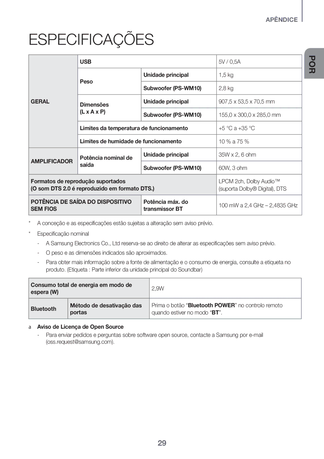 Samsung HW-K335/ZG, HW-K335/ZF Especificações, Peso Unidade principal Subwoofer PS-WM10, Potência máx. do, Transmissor BT 