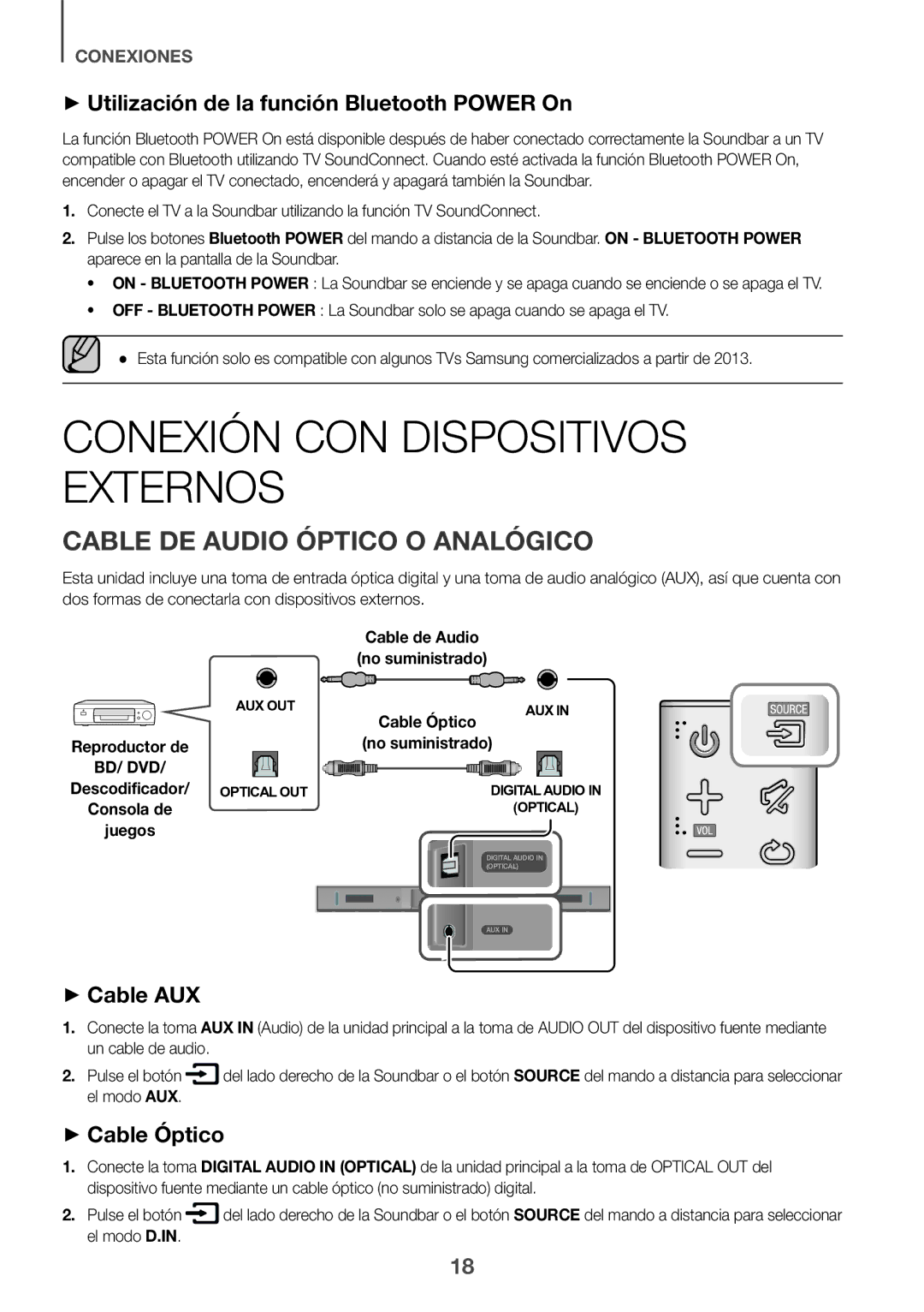 Samsung HW-K335/ZG Conexión CON Dispositivos Externos, Cable DE Audio Óptico O Analógico, ++Cable AUX, ++Cable Óptico 