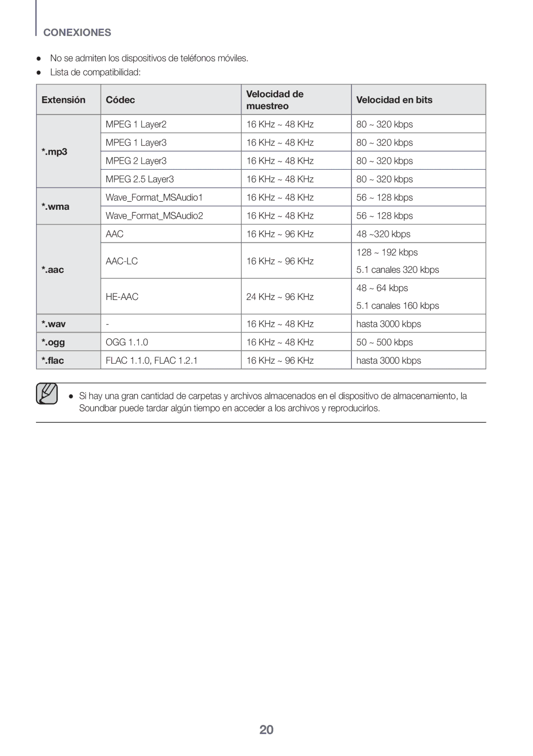 Samsung HW-K335/ZG, HW-K335/ZF manual Extensión Códec Velocidad de Velocidad en bits Muestreo 