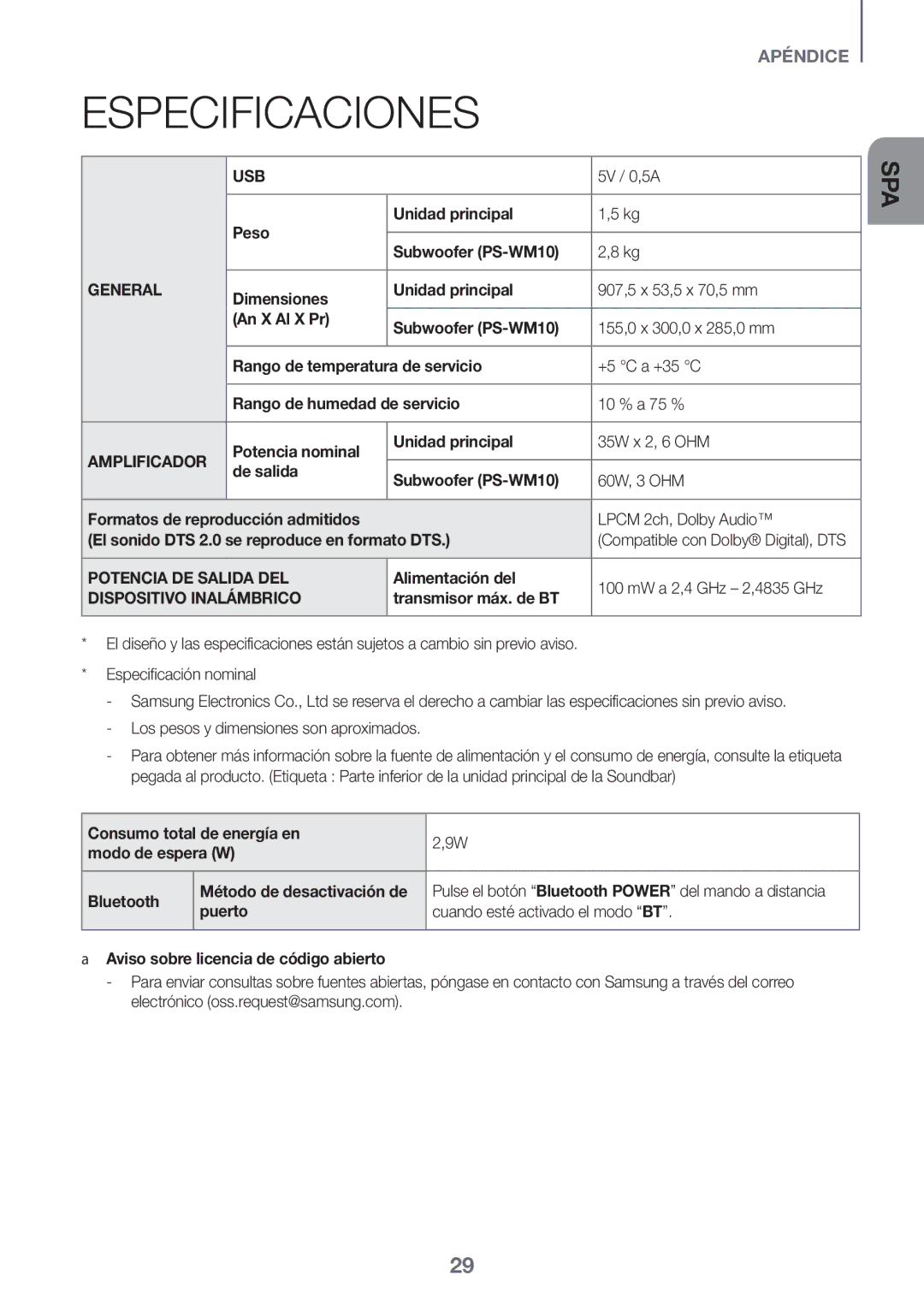 Samsung HW-K335/ZF Especificaciones, Peso Unidad principal Subwoofer PS-WM10, Alimentación del MW a 2,4 GHz 2,4835 GHz 