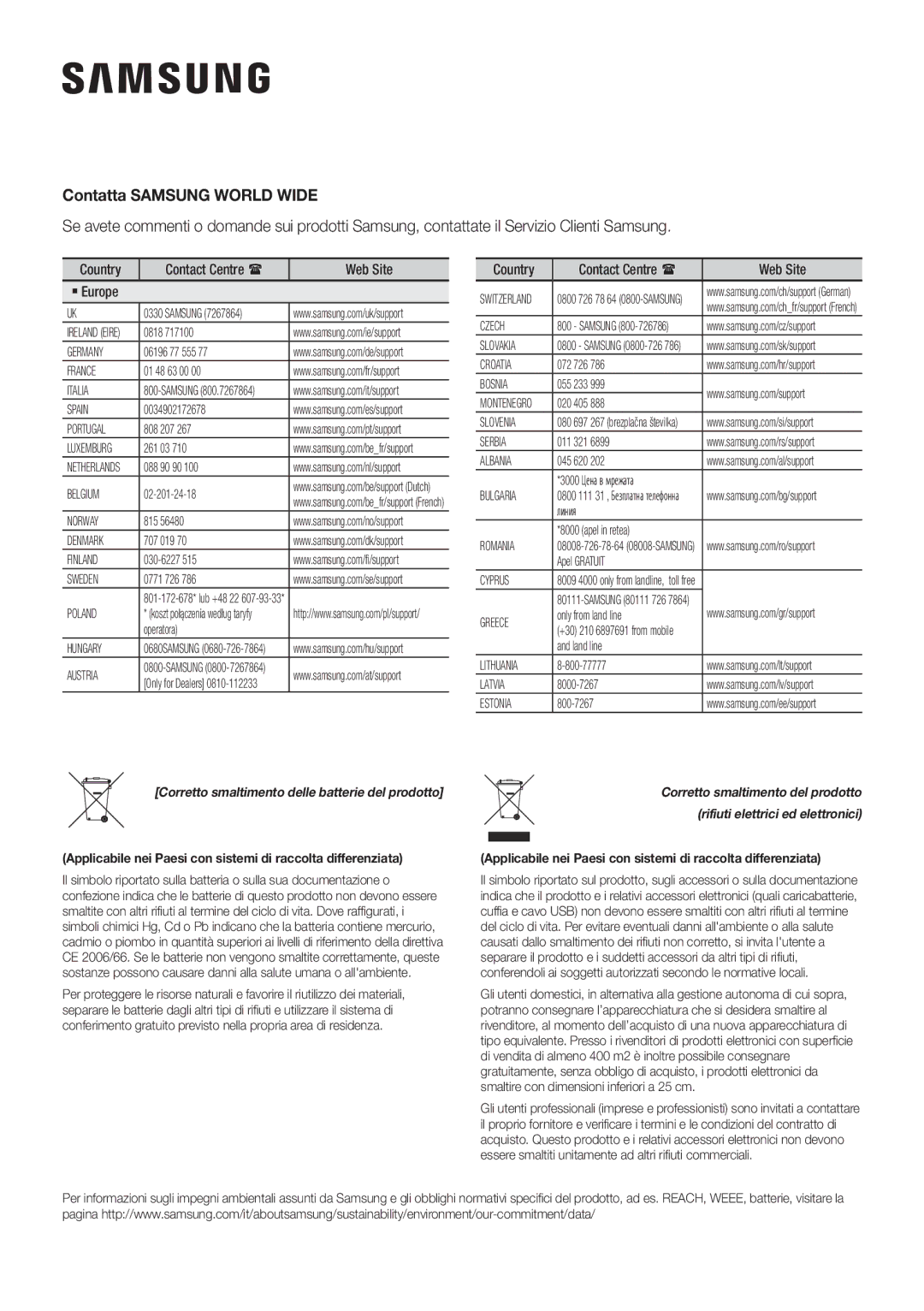 Samsung HW-K335/ZF, HW-K335/ZG Contatta Samsung World Wide, Applicabile nei Paesi con sistemi di raccolta differenziata 