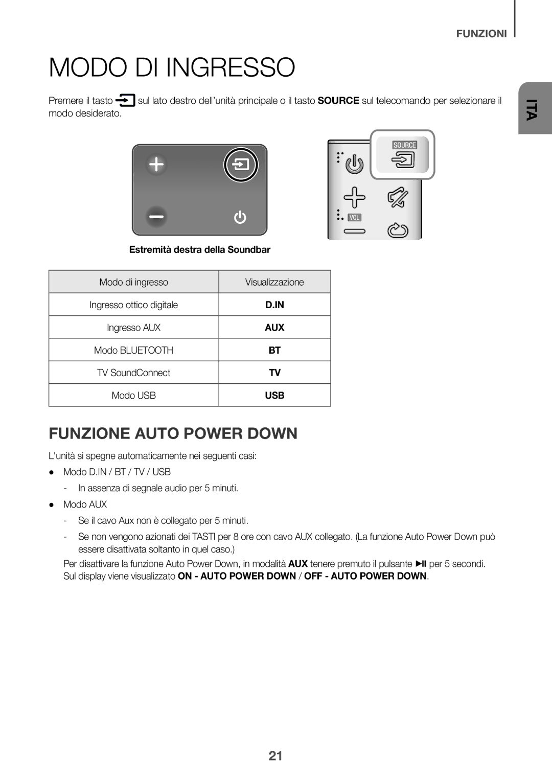 Samsung HW-K335/ZG manual Modo DI Ingresso, Funzione Auto Power Down, Modo desiderato, Modo di ingresso Visualizzazione 