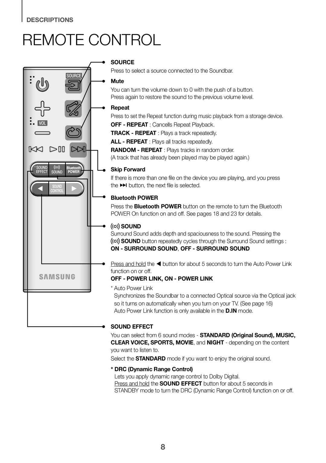 Samsung HW-K335/ZG manual Remote Control 