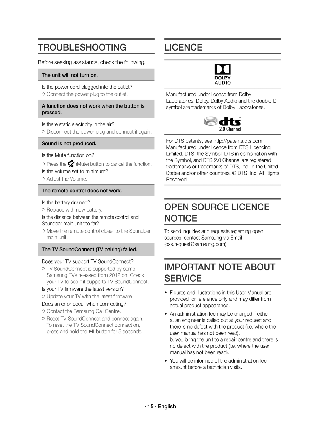 Samsung HW-K335/ZG manual Troubleshooting, Open Source Licence Notice, Important Note about Service 