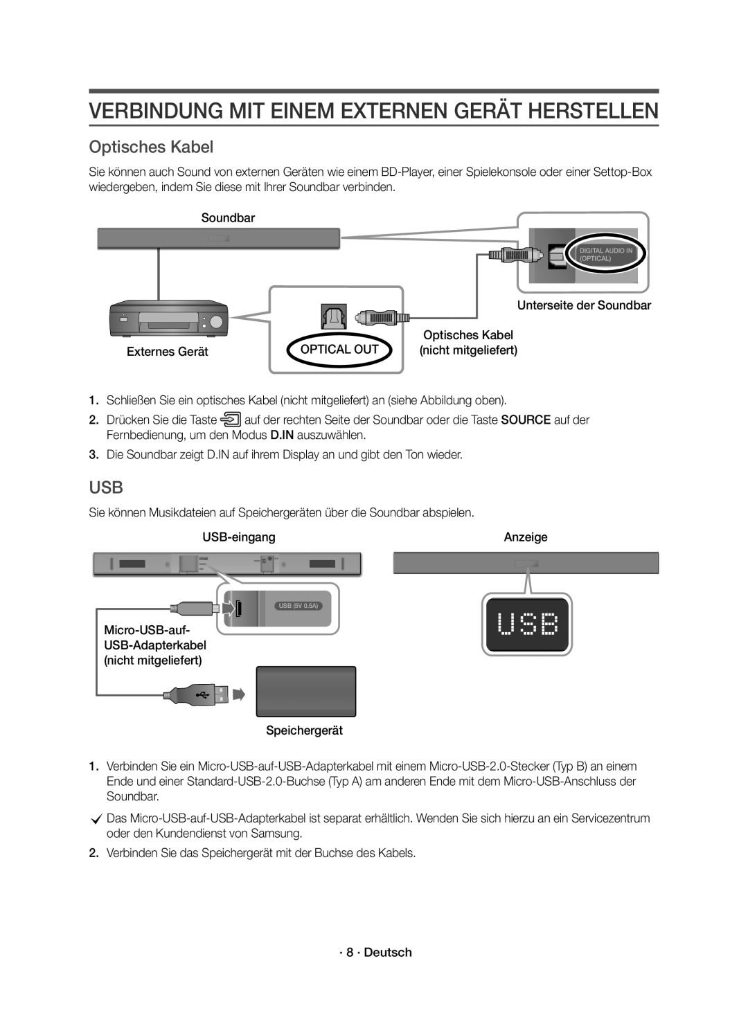 Samsung HW-K335/ZG manual Optisches Kabel, Unterseite der Soundbar Externes Gerät 