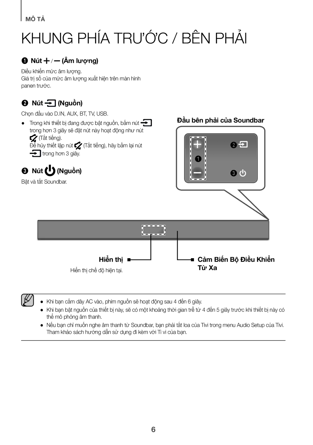 Samsung HW-K350/XV manual Khung Phí́a trướcC / Bên Phả̉i 