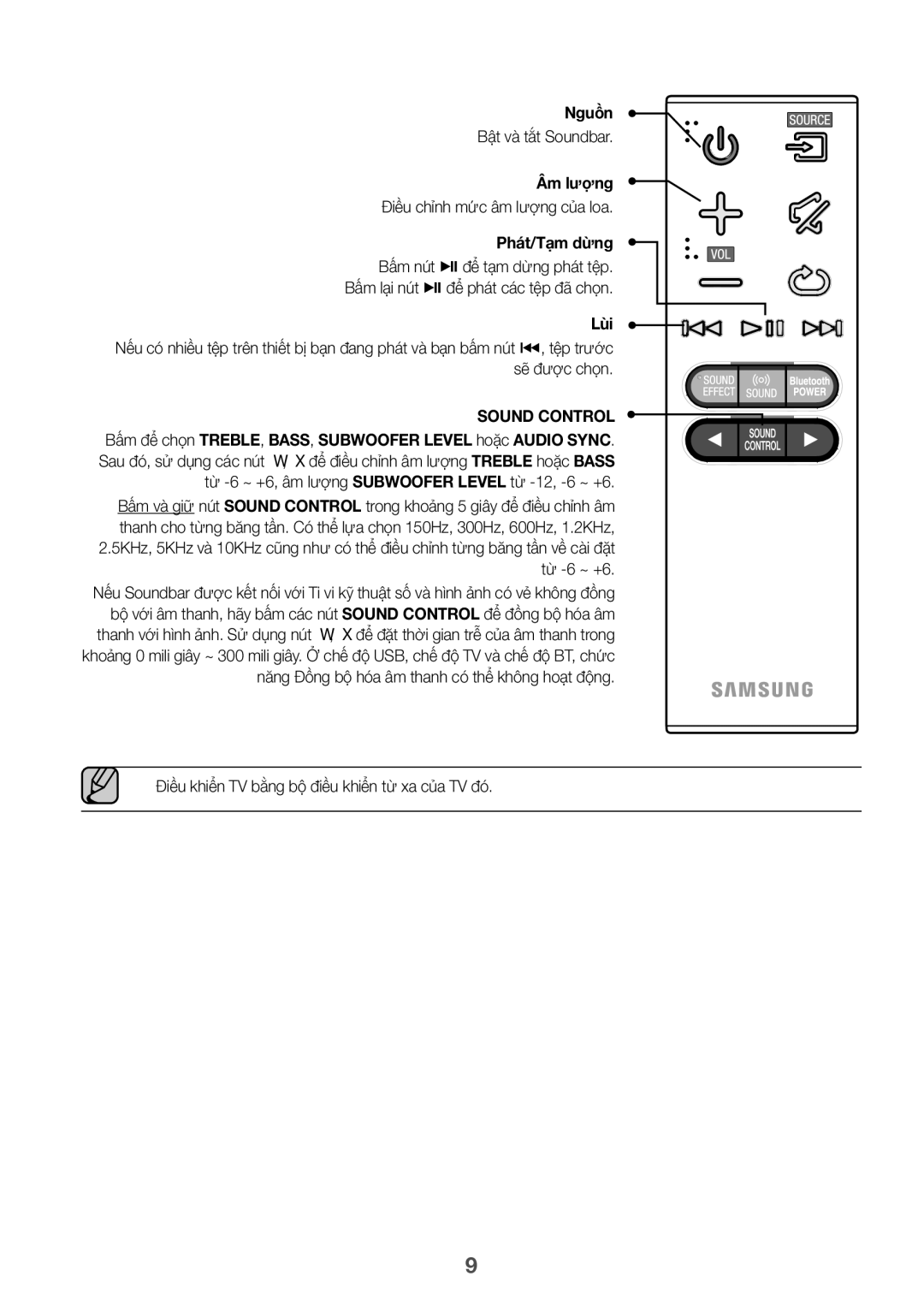 Samsung HW-K350/XV manual Nguồn, Âm lượng, Dừng, Lùi, Nút Sound Control để 