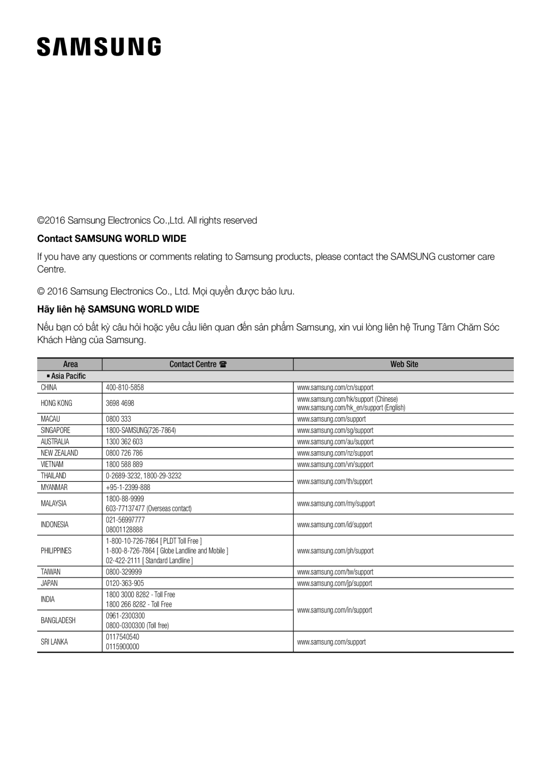 Samsung HW-K350/XV manual Contact Samsung World Wide, Hãy liên hệ̣ Samsung World Wide 