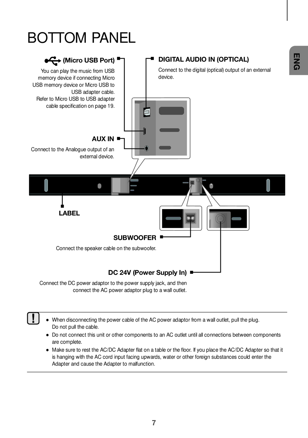 Samsung HW-K350/XV manual Bottom Panel, Connect to the digital optical output of an external device 