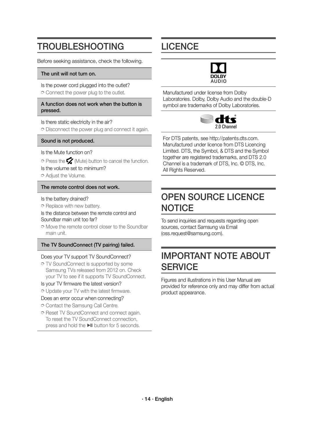 Samsung HW-K350/XV manual Troubleshooting, Open Source Licence Notice, Important Note about Service 