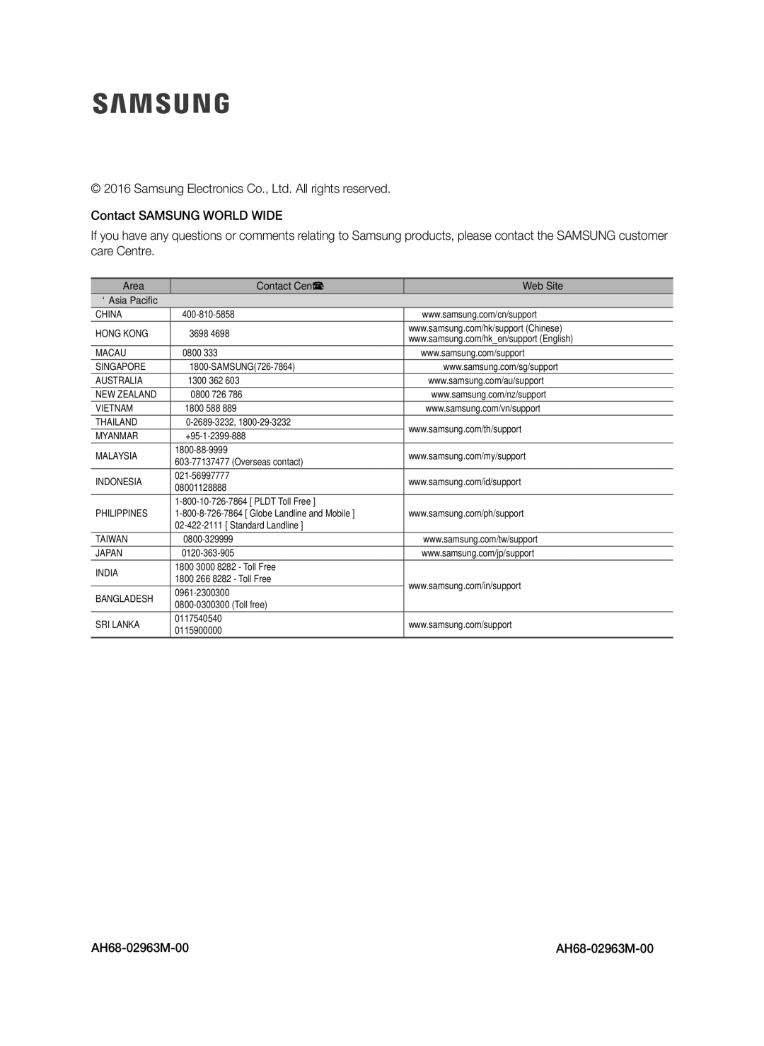 Samsung HW-K350/XV manual AH68-02963M-00, Area Contact Centre  Web Site 