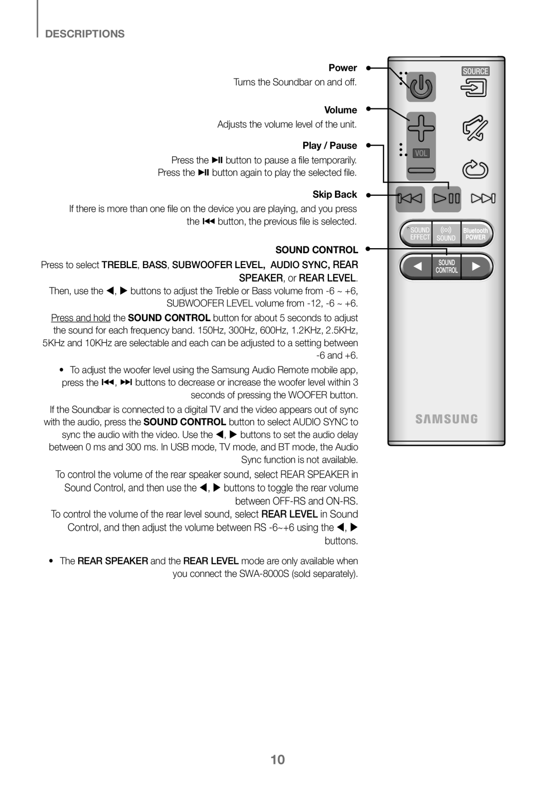 Samsung HW-K360/ZF, HW-K360/EN manual Power, Turns the Soundbar on and off, Volume, Adjusts the volume level of the unit 