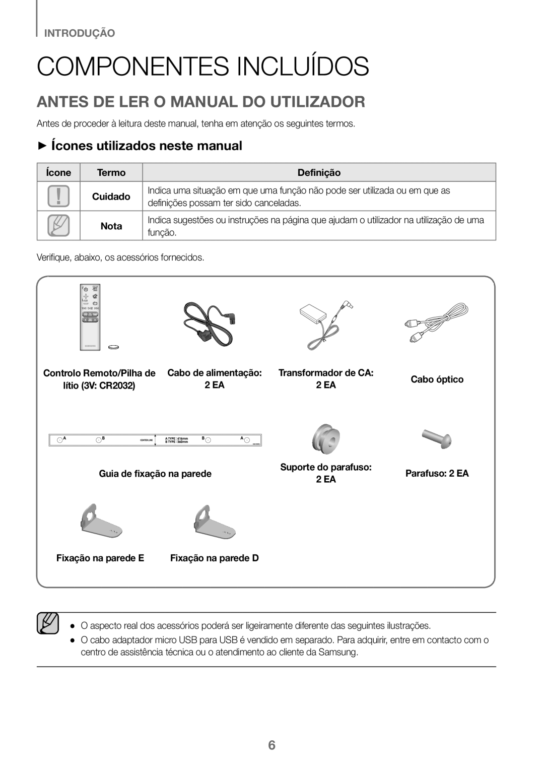 Samsung HW-K360/EN Componentes Incluídos, Antes DE LER O Manual do Utilizador, ++Ícones utilizados neste manual 