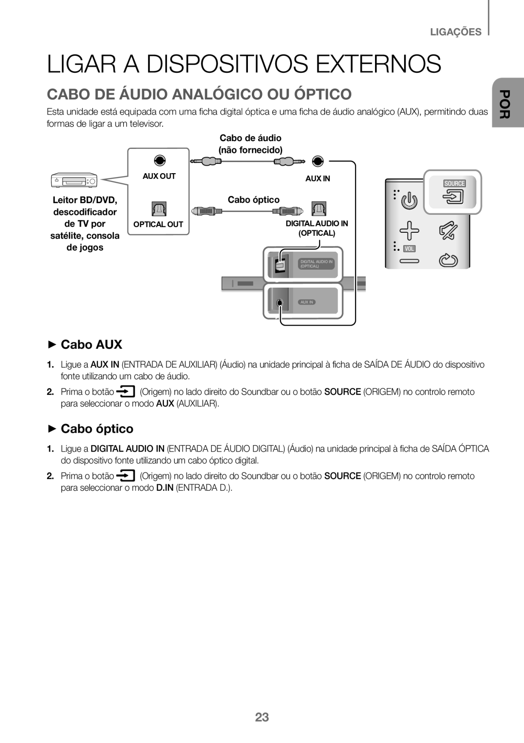 Samsung HW-K360/XN, HW-K360/EN Ligar a Dispositivos Externos, Cabo DE Áudio Analógico OU Óptico, ++Cabo AUX, ++Cabo óptico 