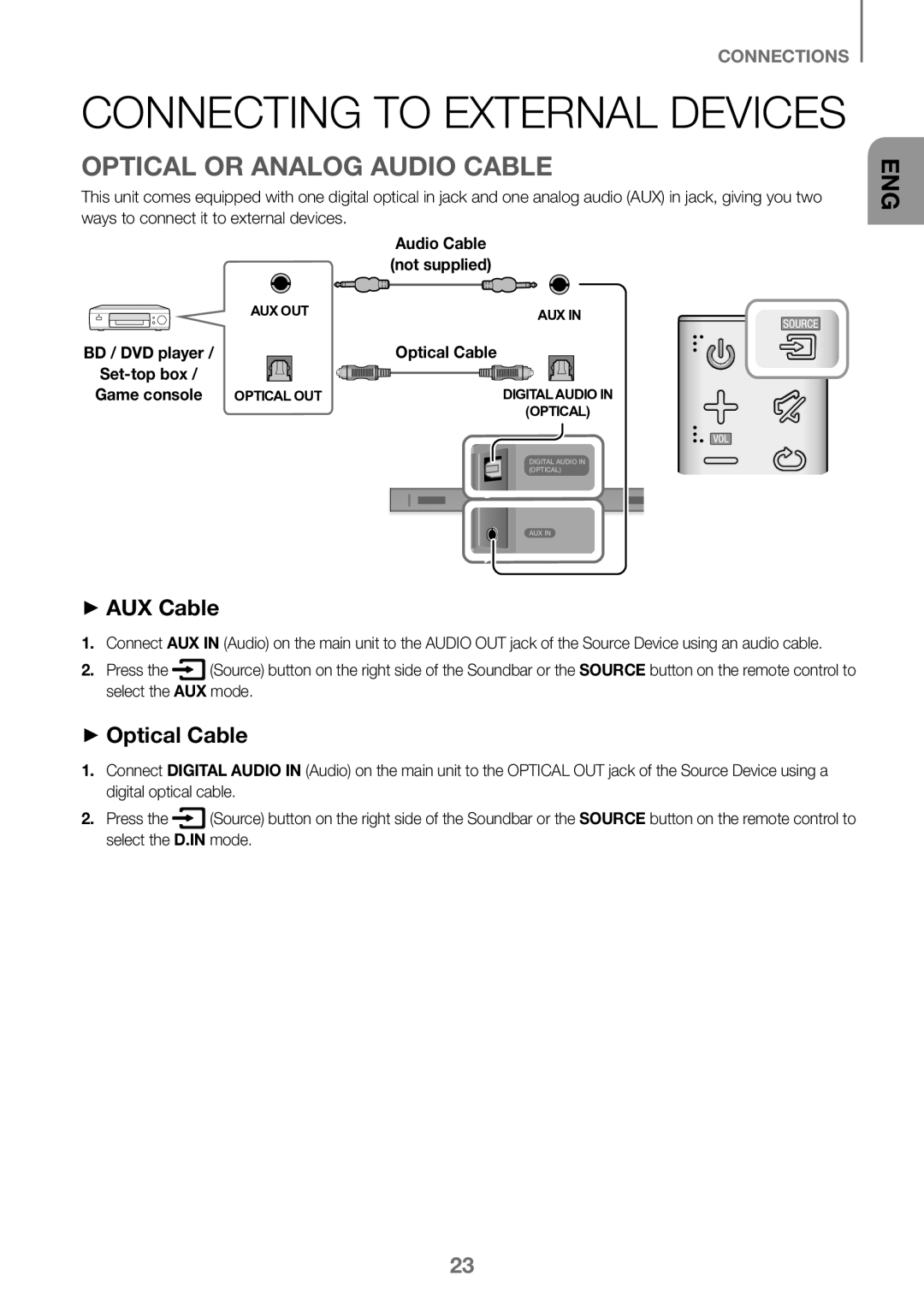 Samsung HW-K360/XN, HW-K360/EN, HW-K360/ZF manual Optical or Analog Audio Cable, ++AUX Cable, ++Optical Cable, Not supplied 