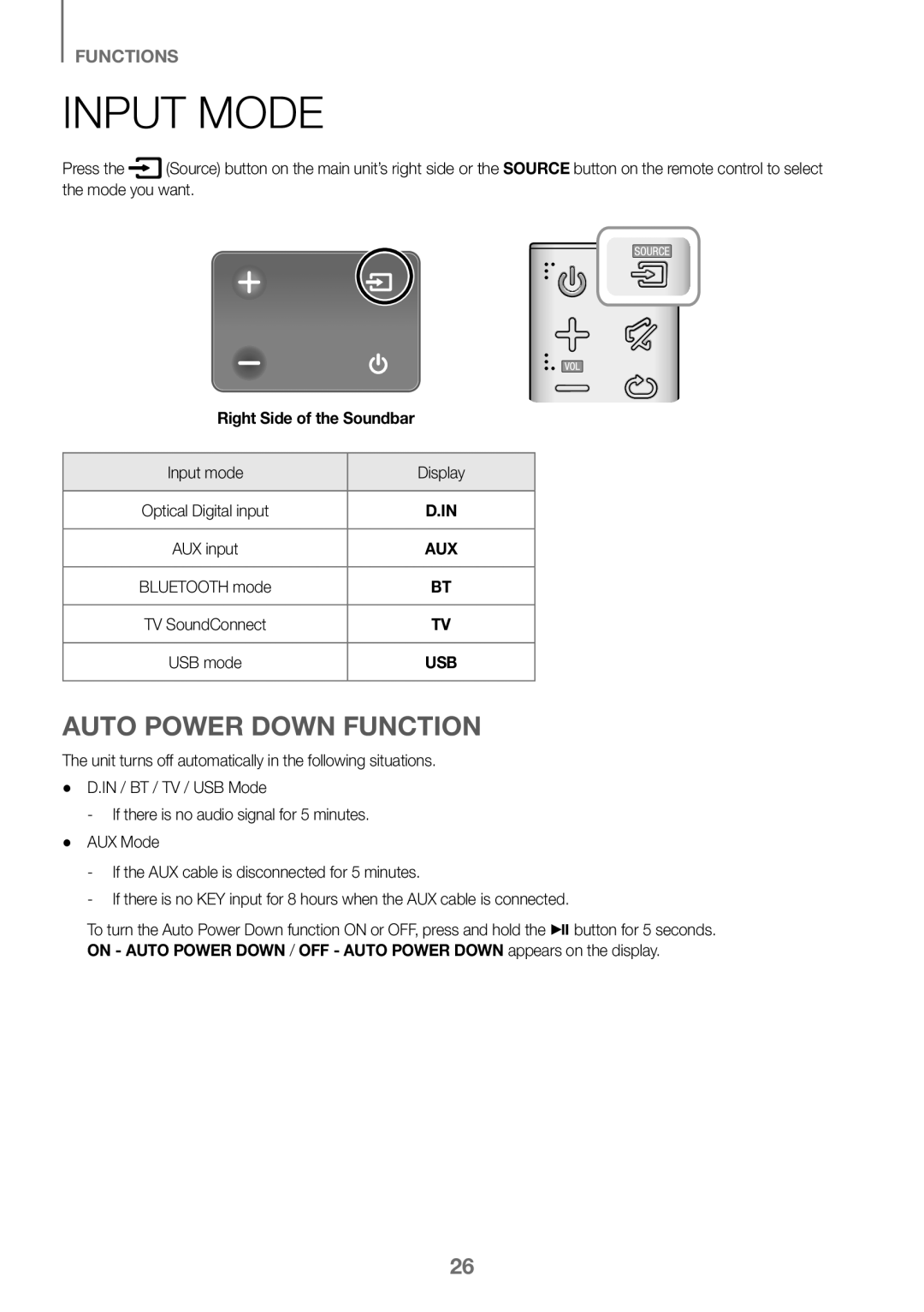 Samsung HW-K360/XN, HW-K360/EN manual Input Mode, Auto Power Down Function, Right Side of the Soundbar, Input mode Display 