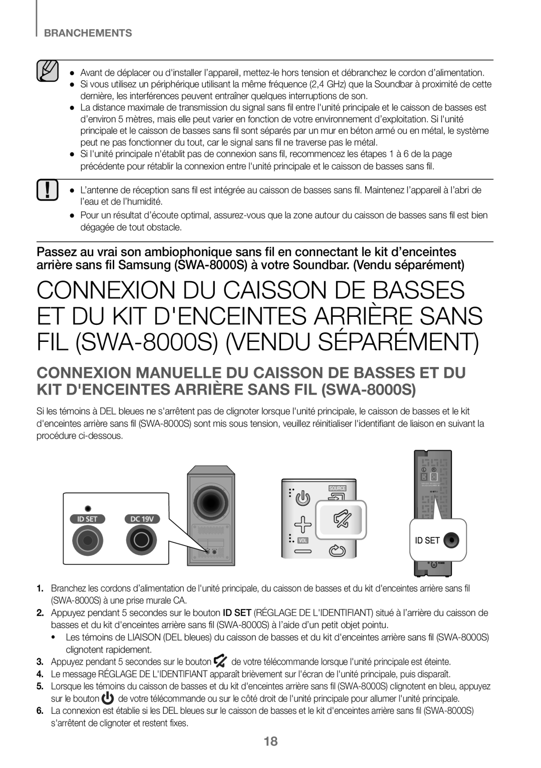 Samsung HW-K360/EN, HW-K360/ZF, HW-K360/XN manual Id Set 