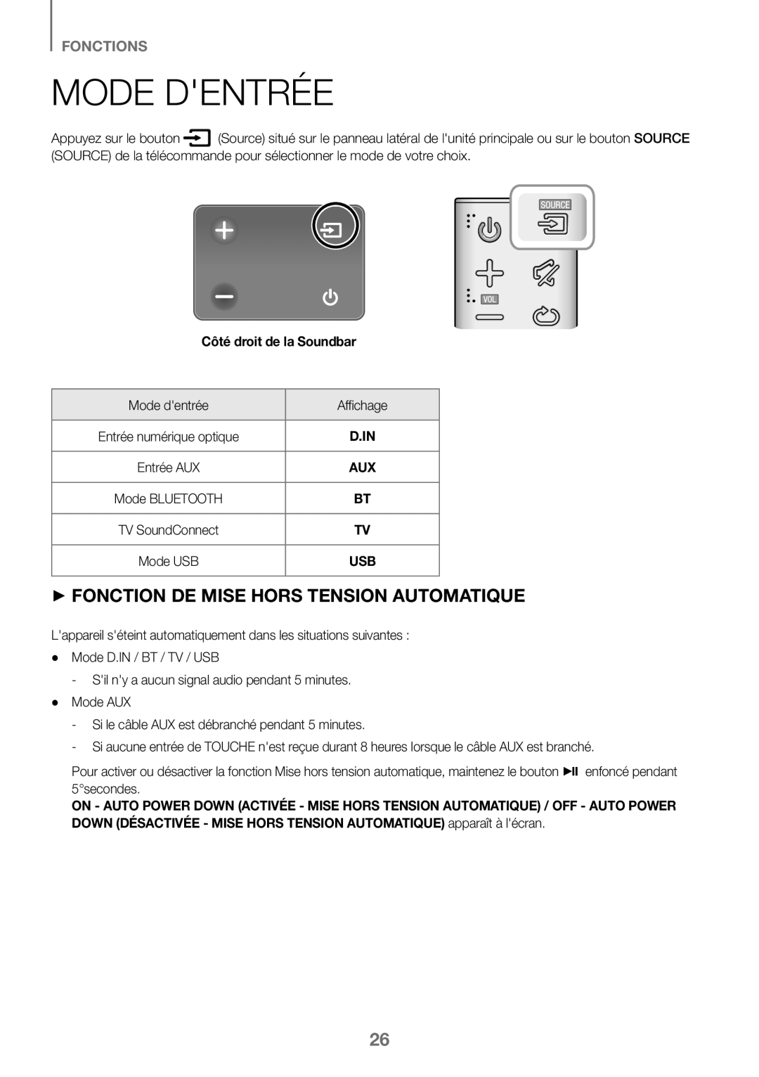 Samsung HW-K360/XN, HW-K360/EN, HW-K360/ZF manual Mode Dentrée, Côté droit de la Soundbar 