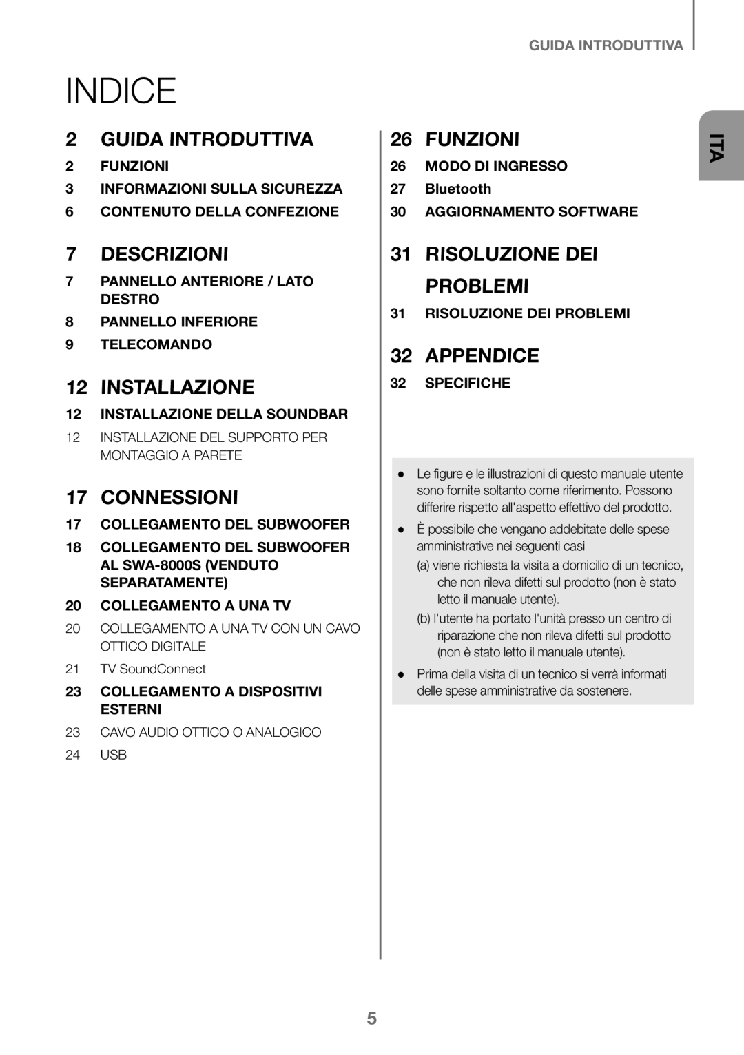 Samsung HW-K360/XN, HW-K360/EN, HW-K360/ZF manual Indice, Connessioni 