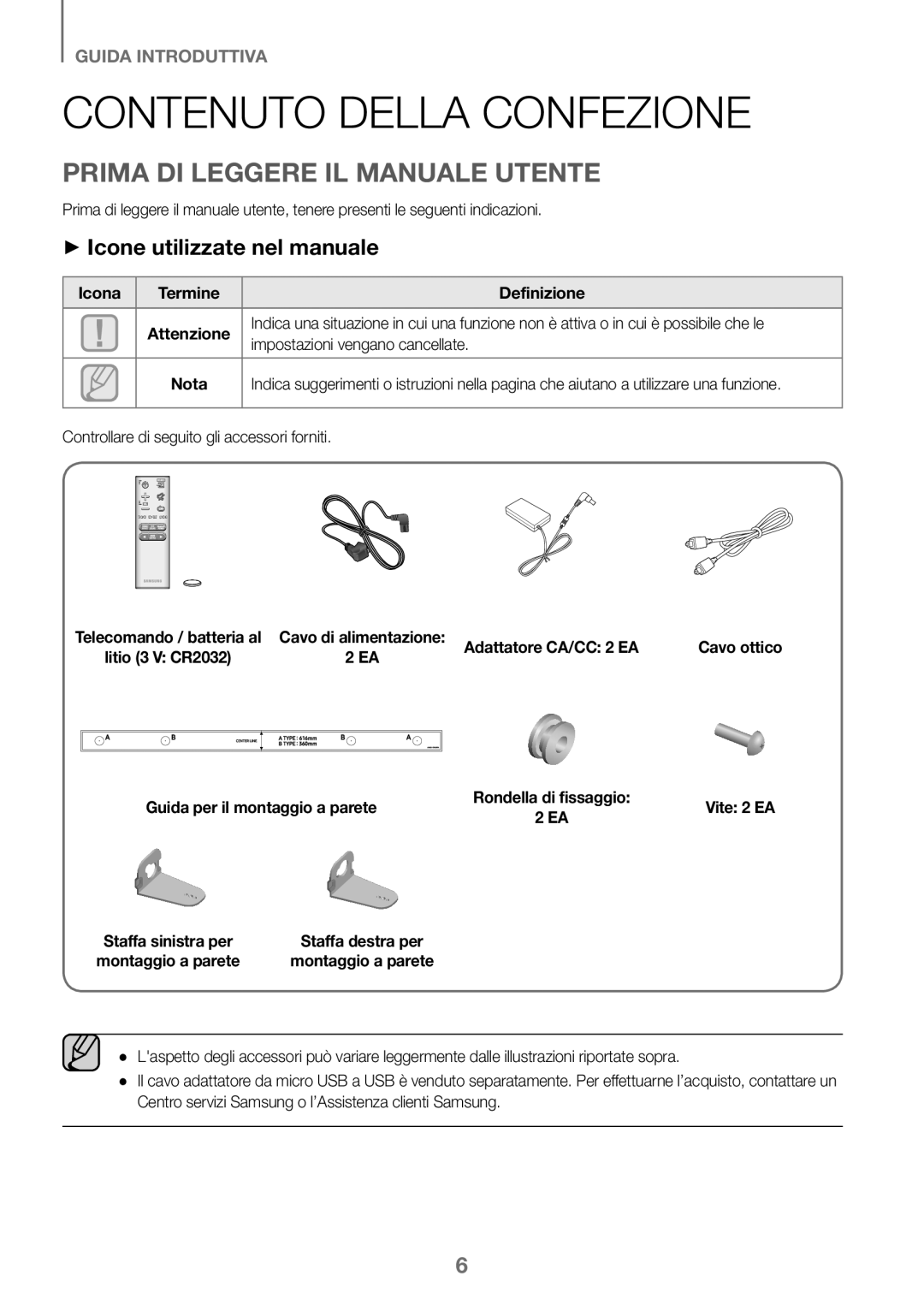 Samsung HW-K360/EN Contenuto Della Confezione, Prima DI Leggere IL Manuale Utente, ++Icone utilizzate nel manuale 