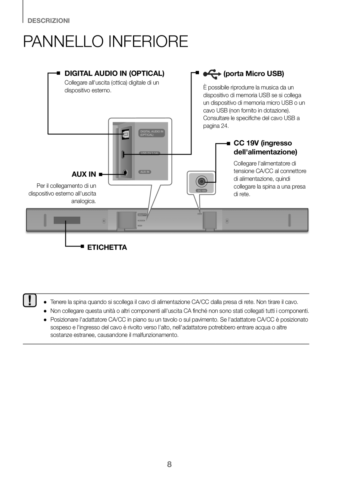 Samsung HW-K360/XN, HW-K360/EN, HW-K360/ZF manual Di alimentazione, quindi, Di rete 