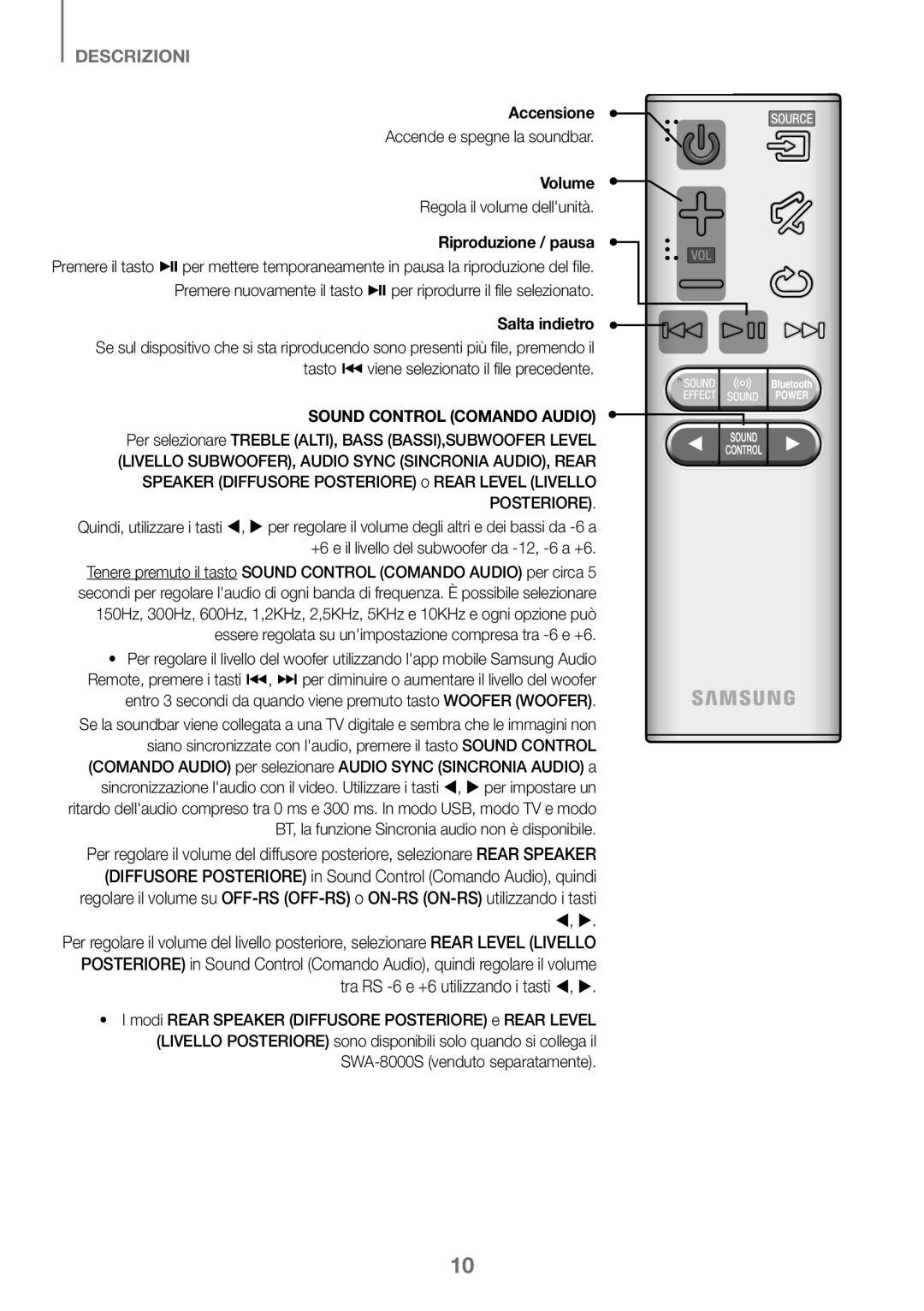 Samsung HW-K360/ZF manual Accensione, Accende e spegne la soundbar, Per selezionare Treble ALTI, Bass BASSI,SUBWOOFER Level 