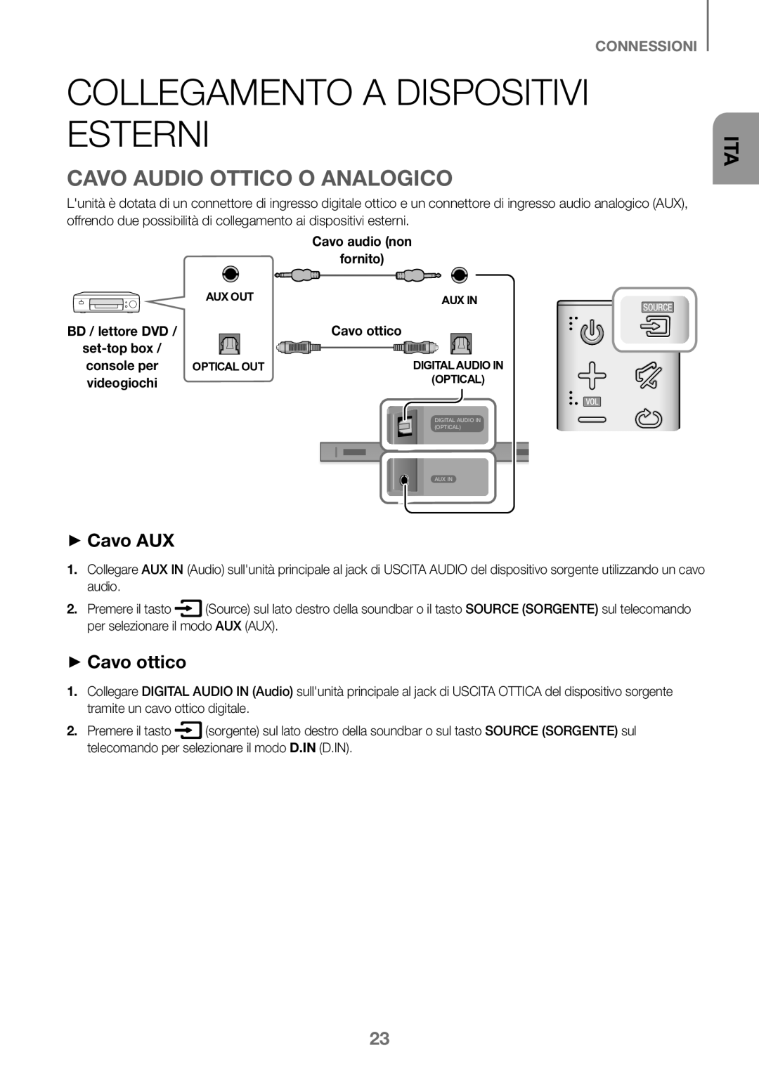 Samsung HW-K360/XN manual Collegamento a Dispositivi Esterni, Cavo Audio Ottico O Analogico, ++Cavo AUX, ++Cavo ottico 