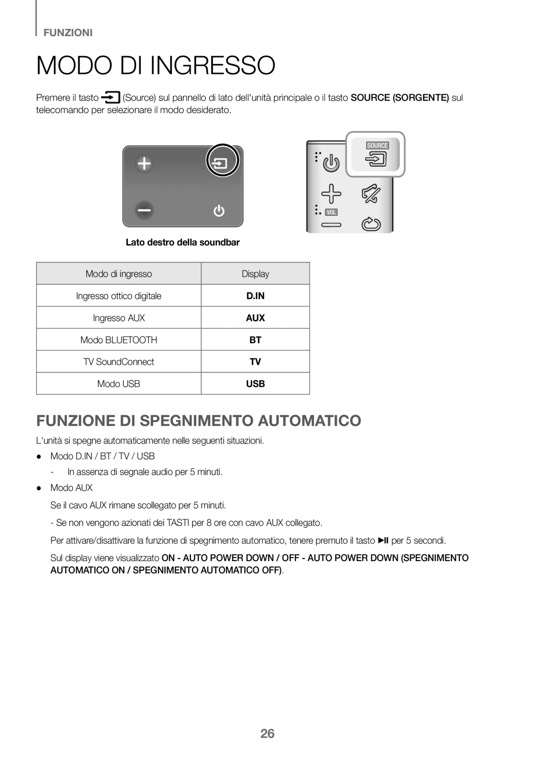 Samsung HW-K360/XN, HW-K360/EN, HW-K360/ZF Modo DI Ingresso, Funzione DI Spegnimento Automatico, Lato destro della soundbar 