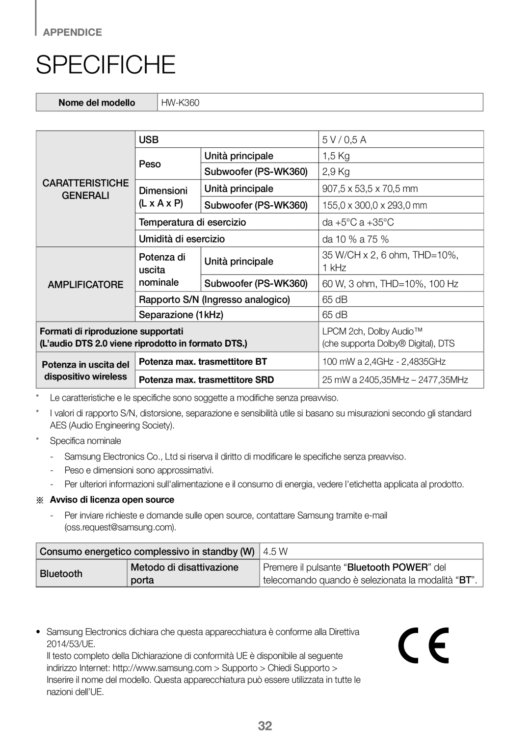 Samsung HW-K360/XN, HW-K360/EN, HW-K360/ZF manual Specifiche 