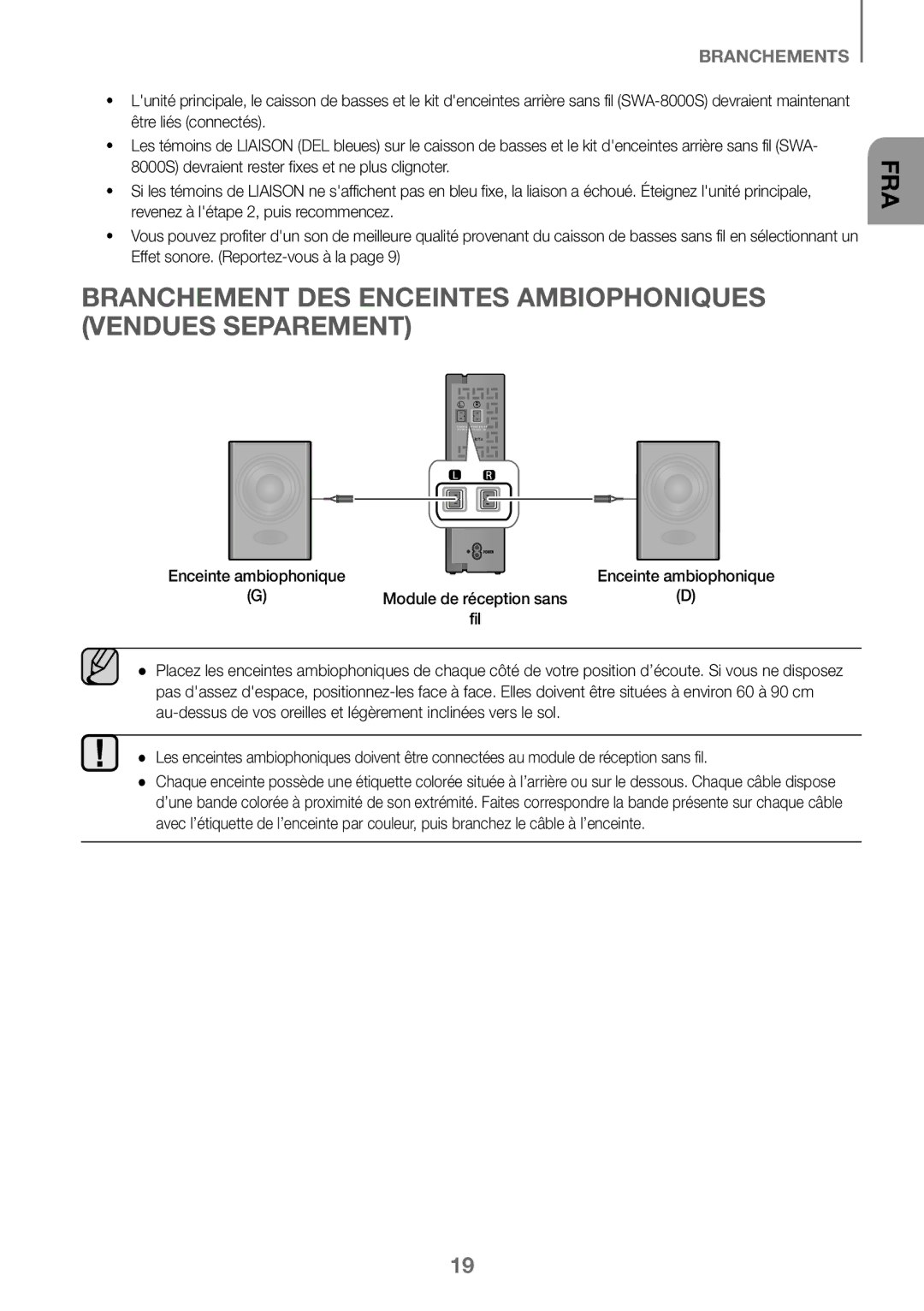 Samsung HW-K360/ZF, HW-K360/EN, HW-K360/XN manual Branchement DES Enceintes Ambiophoniques Vendues Separement 