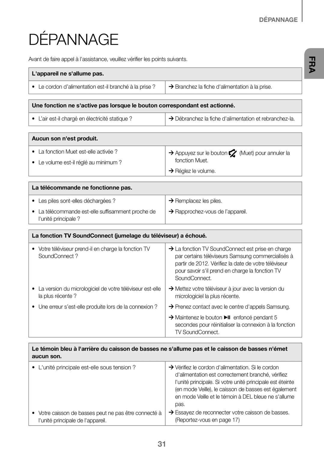 Samsung HW-K360/ZF manual Dépannage, Lappareil ne sallume pas, Aucun son nest produit, La télécommande ne fonctionne pas 