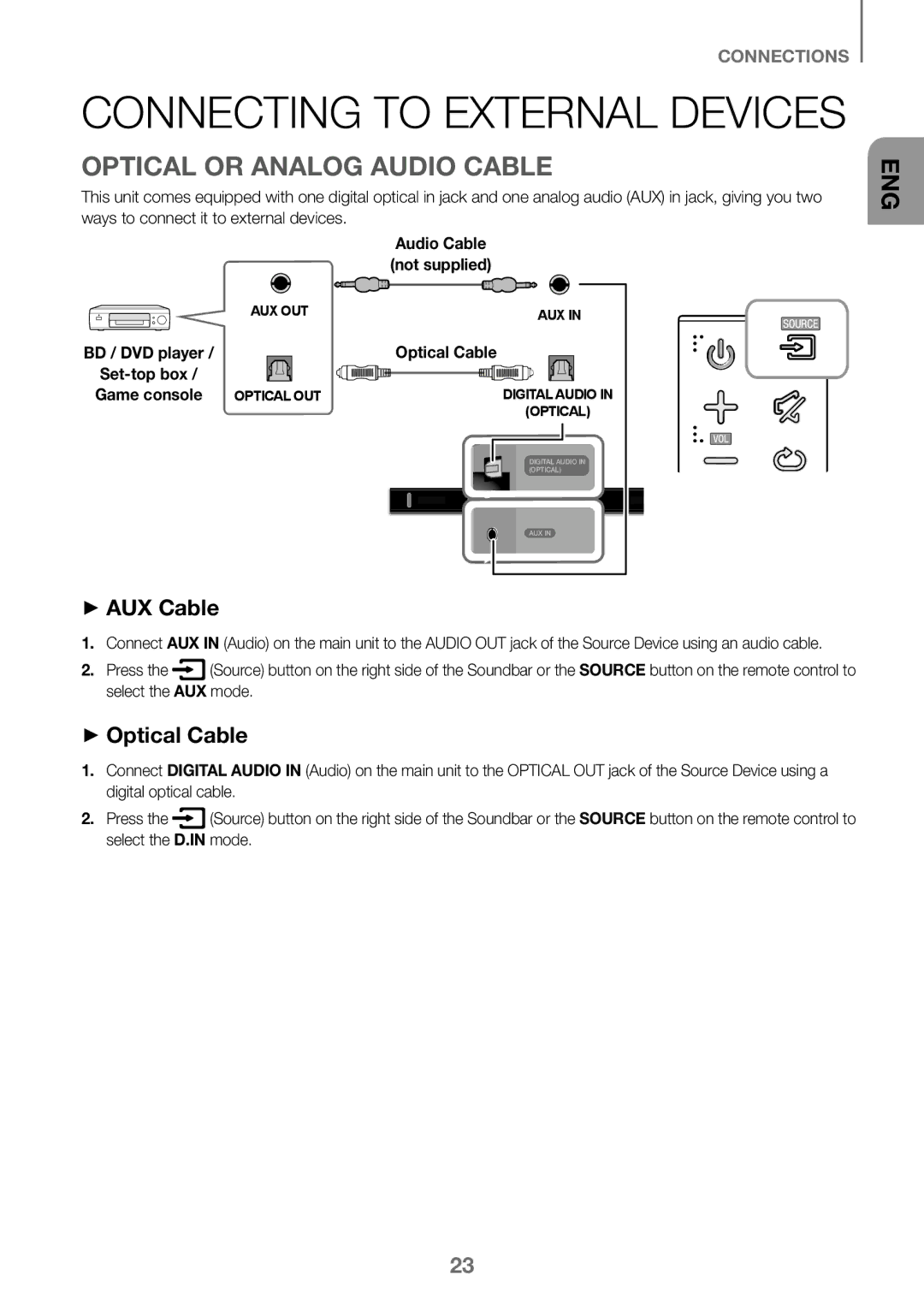 Samsung HW-K360/XN, HW-K360/EN, HW-K360/ZF manual Optical or Analog Audio Cable, ++AUX Cable, ++Optical Cable, Not supplied 