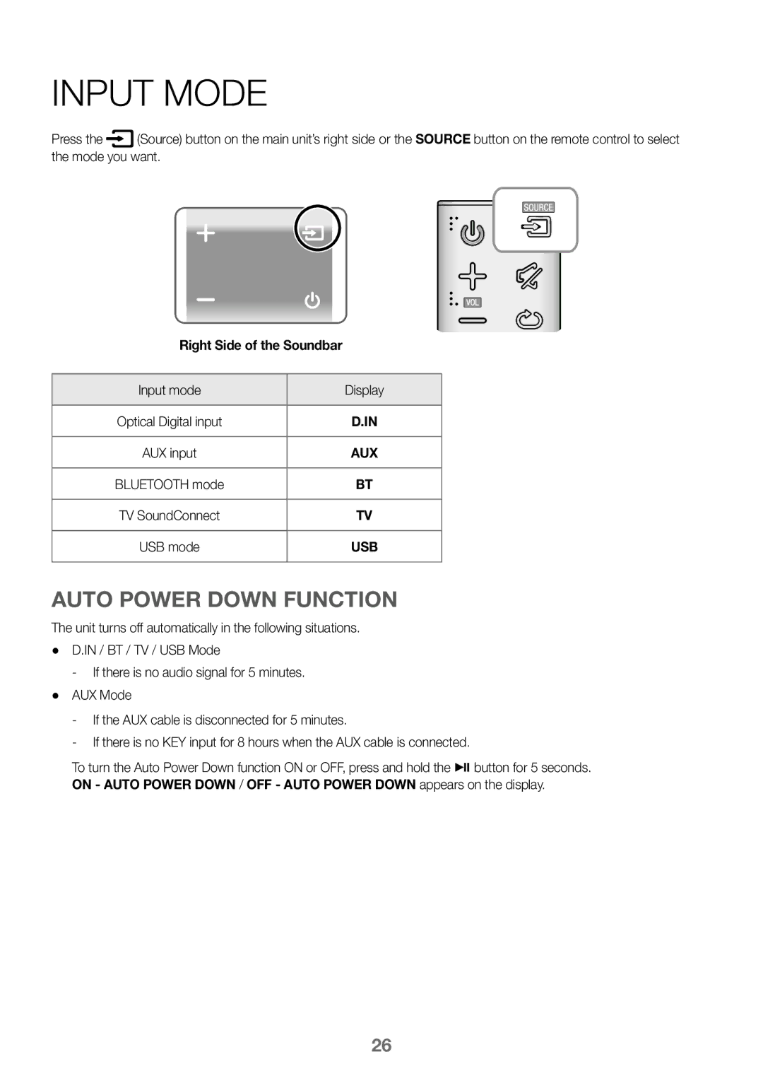 Samsung HW-K360/XN, HW-K360/EN manual Input Mode, Auto Power Down Function, Right Side of the Soundbar, Input mode Display 