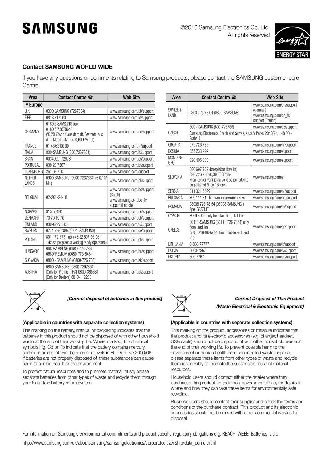 Samsung HW-K360/EN, HW-K360/ZF, HW-K360/XN manual Contact Samsung World Wide, Area Contact Centre  Web Site 