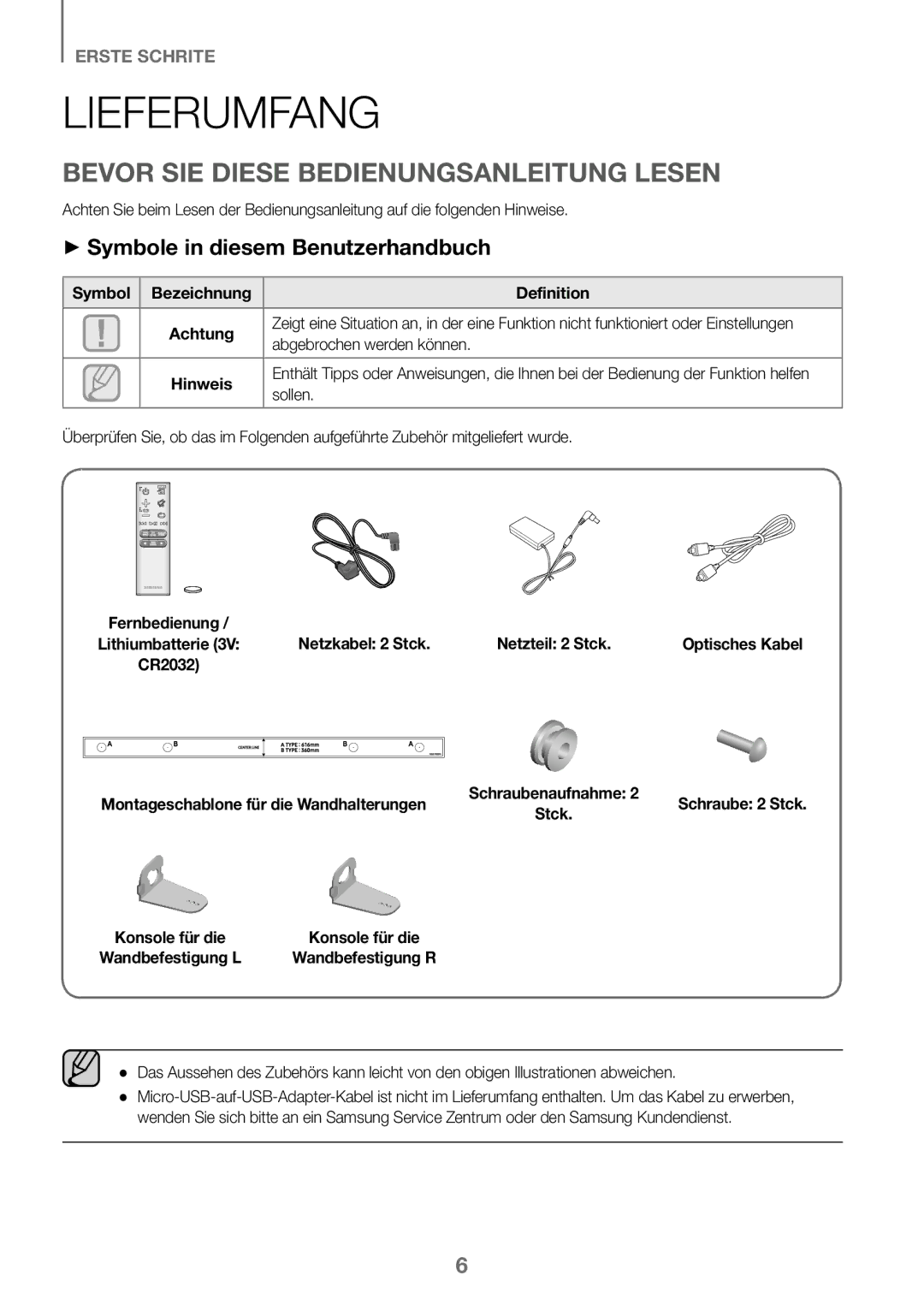 Samsung HW-K360/EN manual Lieferumfang, Bevor SIE Diese Bedienungsanleitung Lesen, ++Symbole in diesem Benutzerhandbuch 