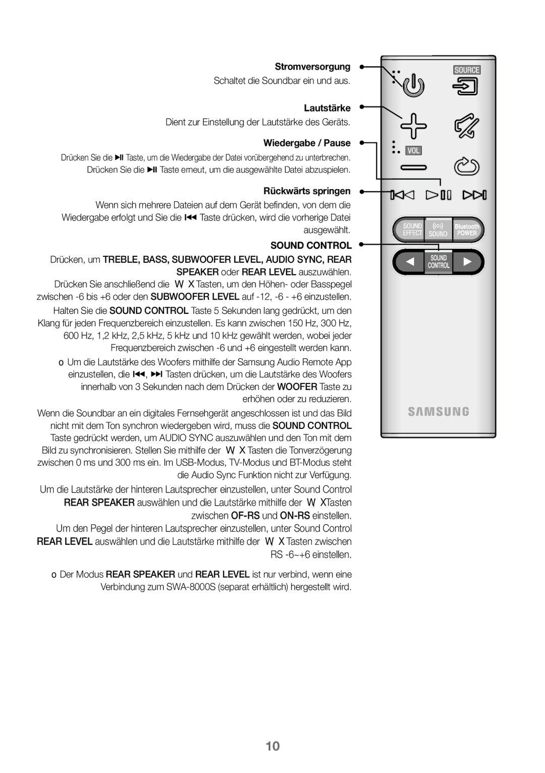 Samsung HW-K360/ZF, HW-K360/EN, HW-K360/XN manual Stromversorgung, Lautstärke, Wiedergabe / Pause, Rückwärts springen 