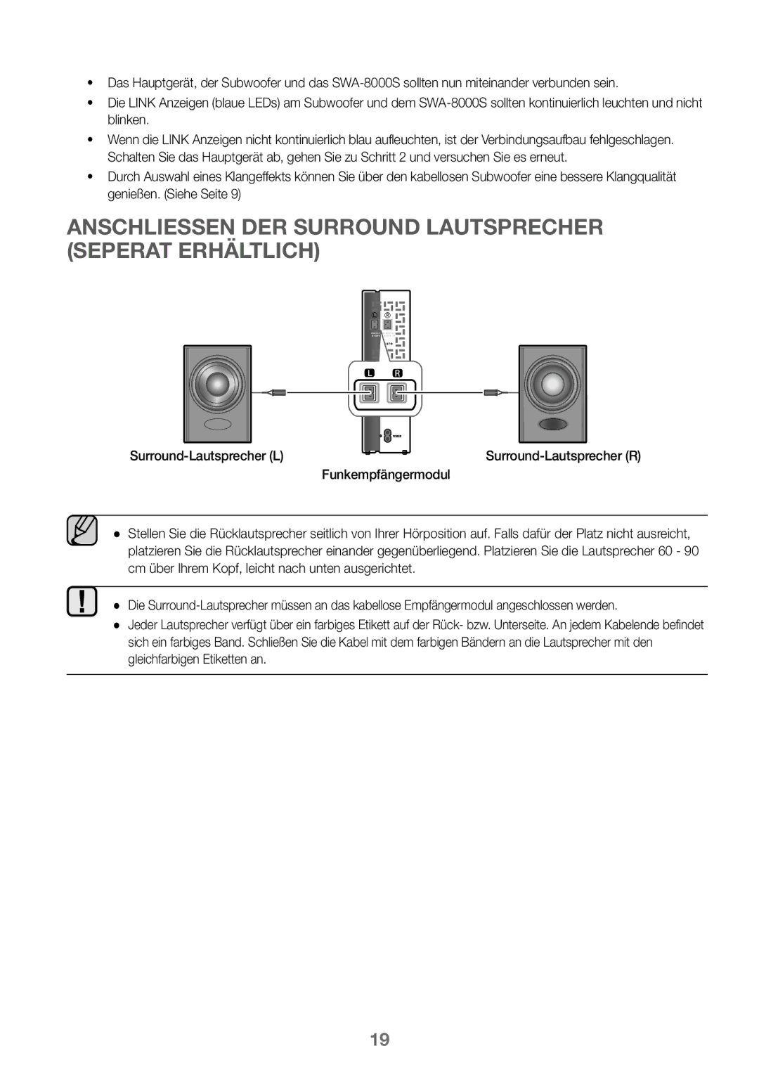 Samsung HW-K360/ZF Anschliessen DER Surround Lautsprecher Seperat Erhältlich, Surround-Lautsprecher L, Funkempfängermodul 