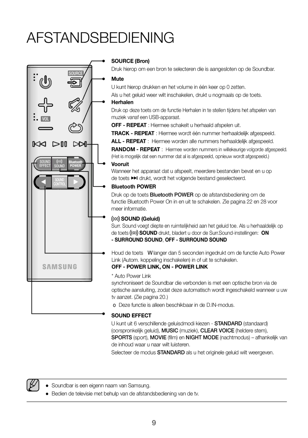 Samsung HW-K360/EN, HW-K360/ZF, HW-K360/XN manual Afstandsbediening, Source Bron, Herhalen, Vooruit, Sound Geluid 