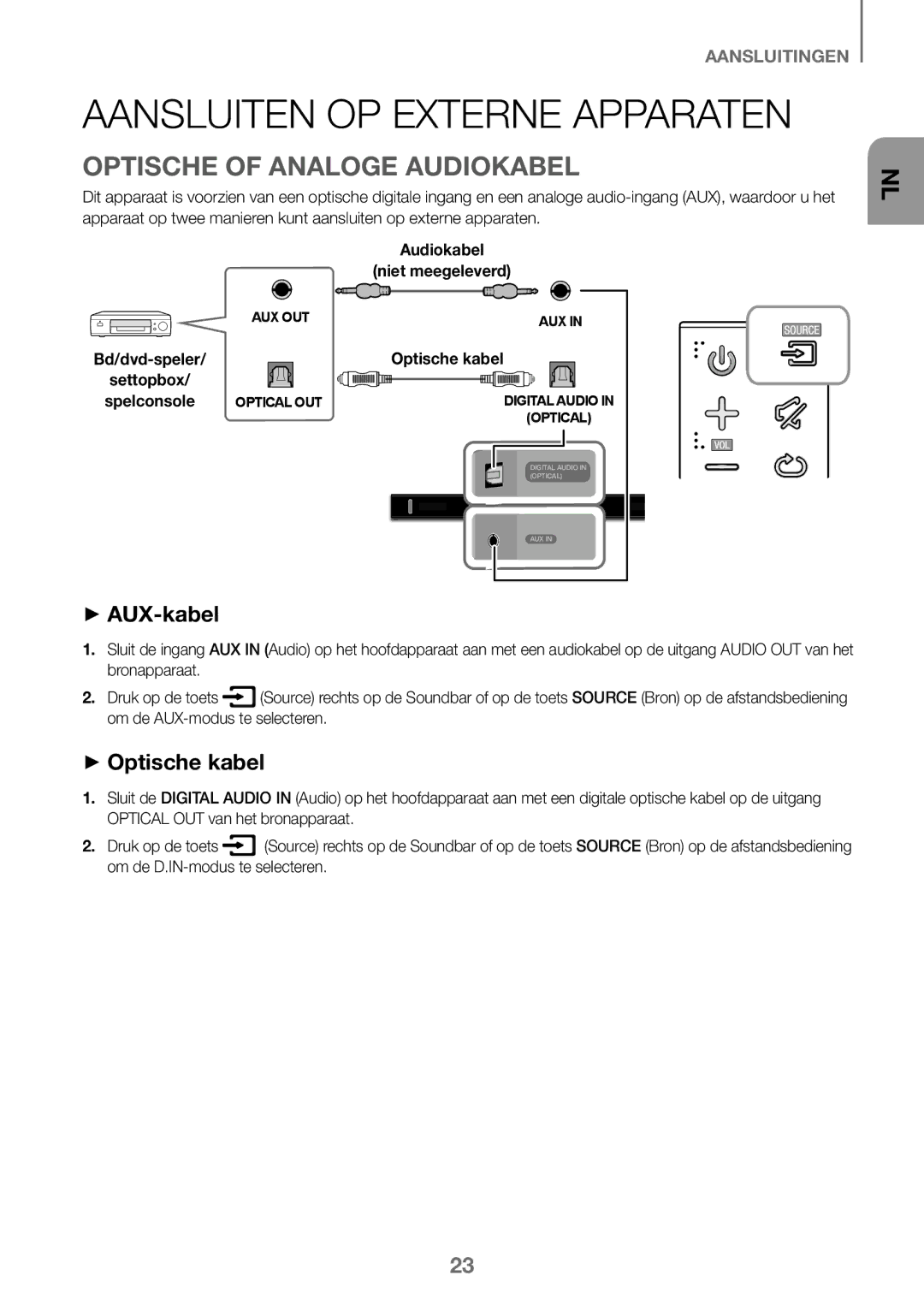 Samsung HW-K360/XN, HW-K360/EN, HW-K360/ZF manual Optische of Analoge Audiokabel, ++Optische kabel 