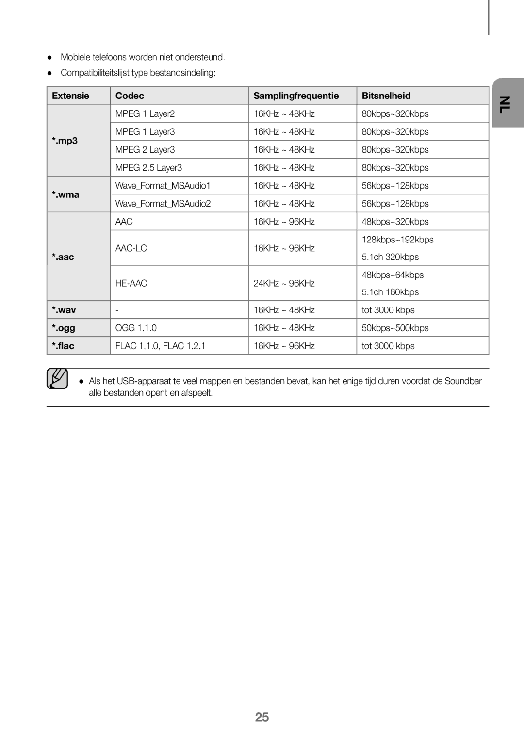 Samsung HW-K360/ZF, HW-K360/EN, HW-K360/XN manual Extensie Codec Samplingfrequentie Bitsnelheid, 16KHz ~ 48KHz Tot 3000 kbps 