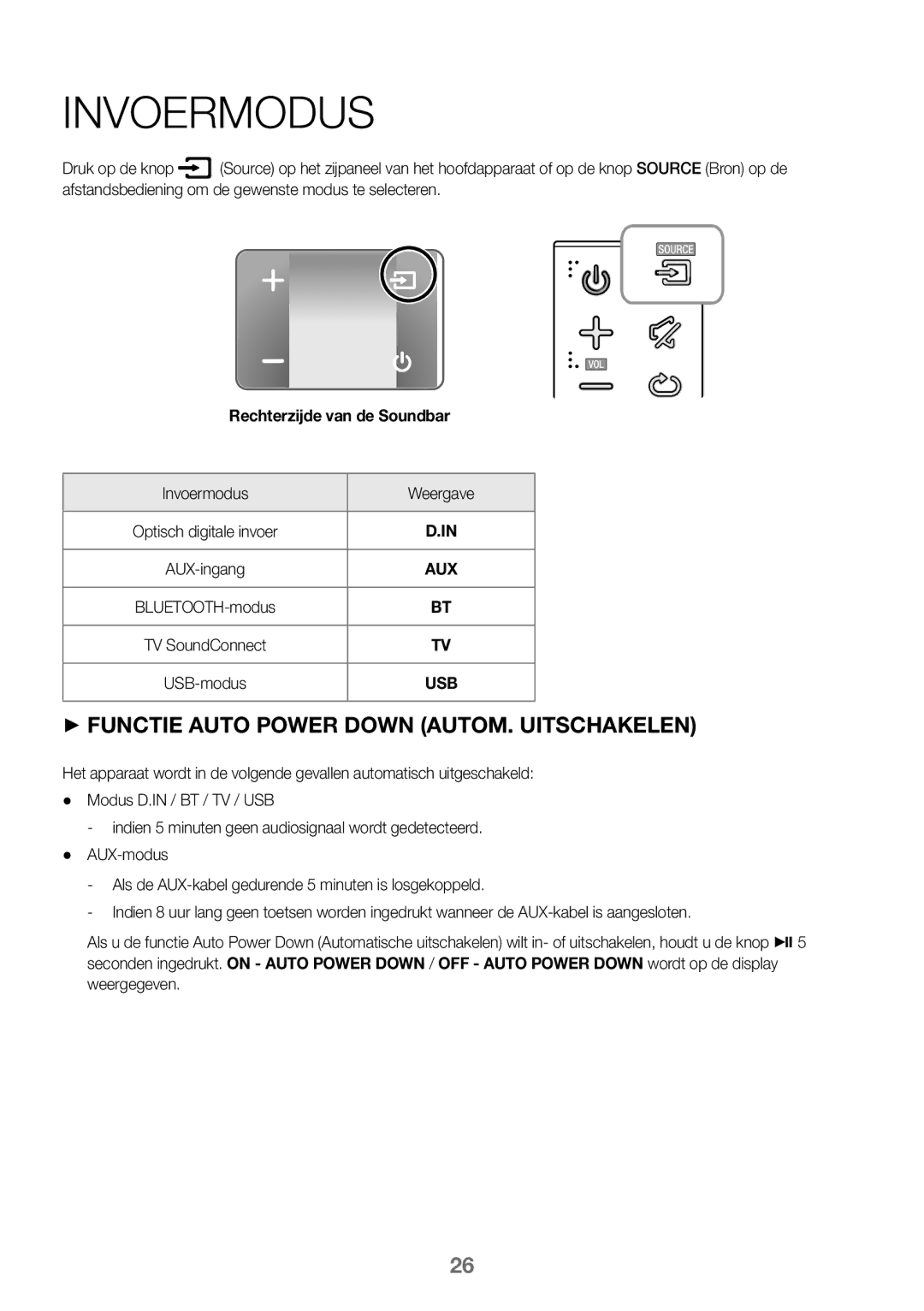 Samsung HW-K360/XN, HW-K360/EN, HW-K360/ZF manual Invoermodus, Rechterzijde van de Soundbar 