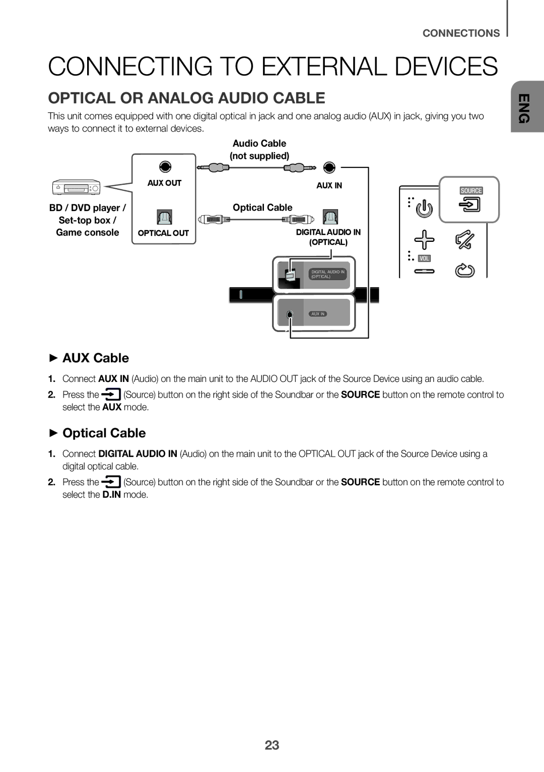 Samsung HW-K360/XN, HW-K360/EN, HW-K360/ZF manual Optical or Analog Audio Cable, ++AUX Cable, ++Optical Cable, Not supplied 