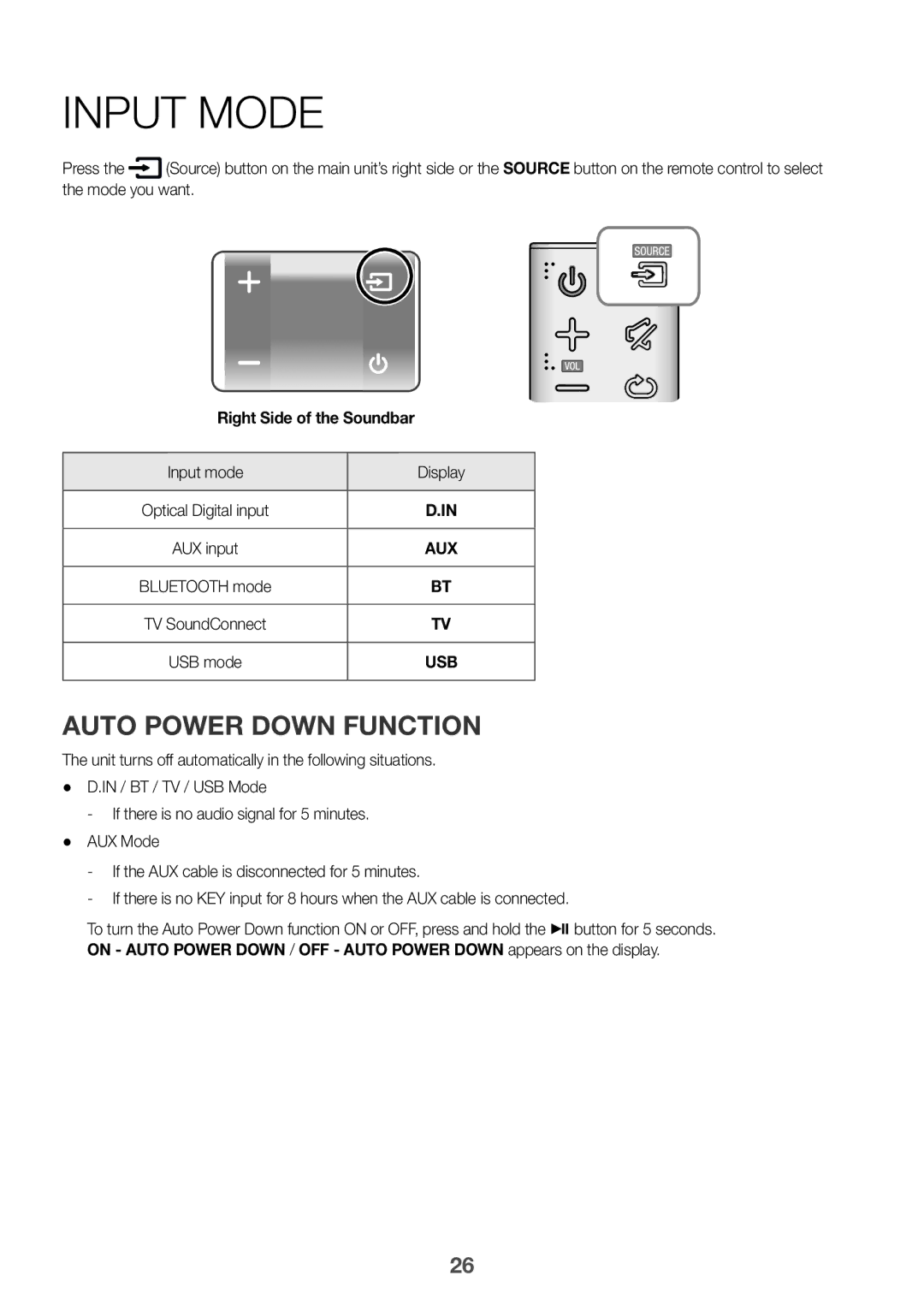 Samsung HW-K360/XN, HW-K360/EN manual Input Mode, Auto Power Down Function, Right Side of the Soundbar, Input mode Display 