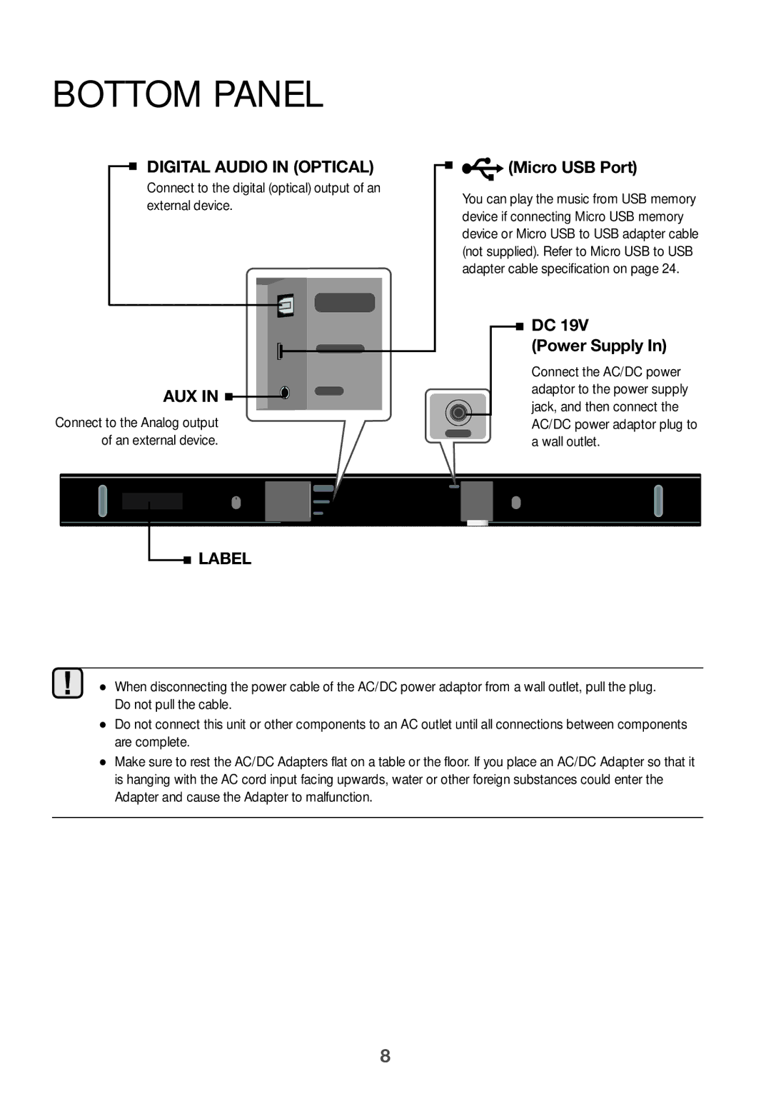 Samsung HW-K360/XN, HW-K360/EN manual Bottom Panel, Connect to the digital optical output of an external device, Wall outlet 