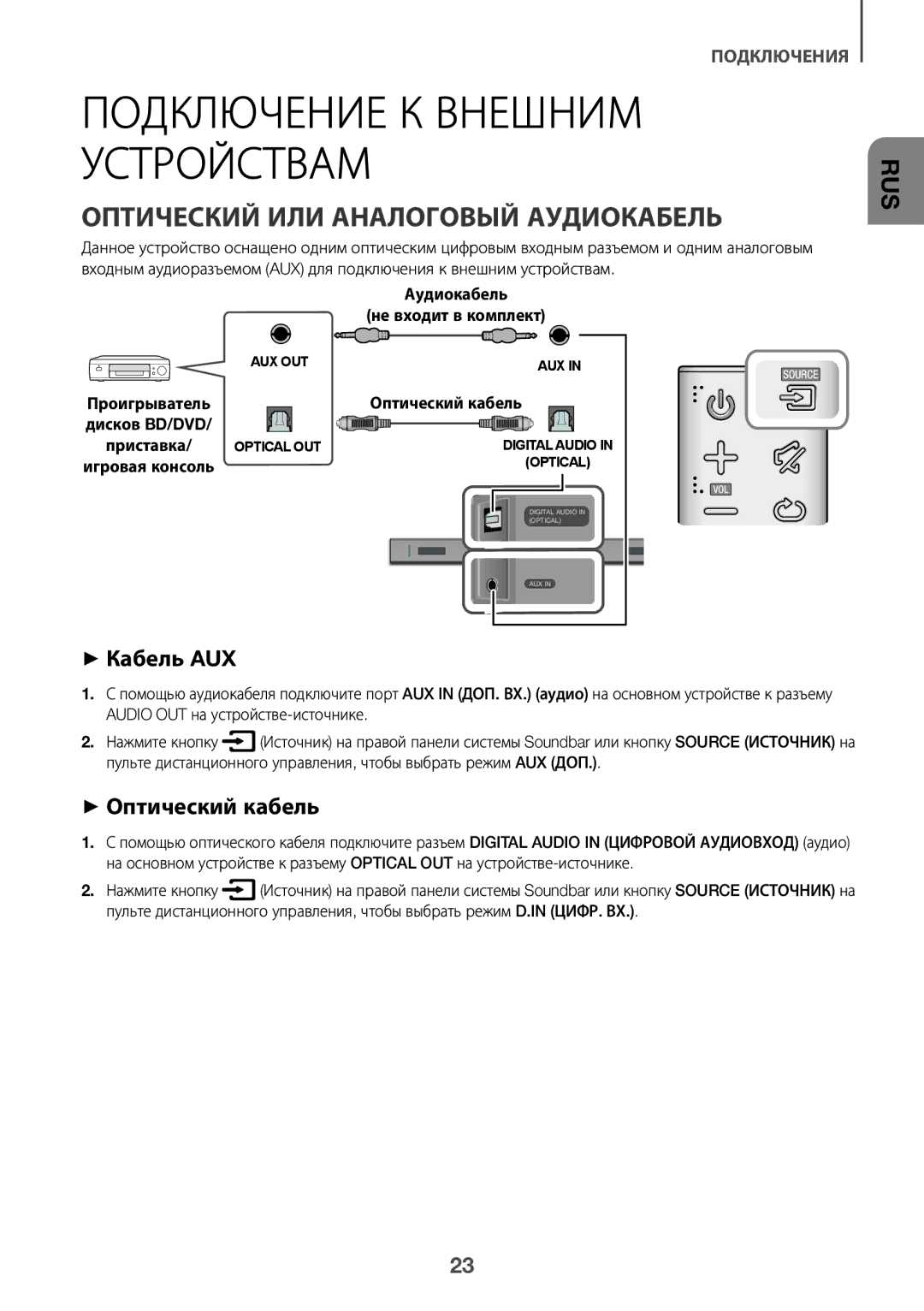 Samsung HW-K360/RU manual Оптический ИЛИ Аналоговый Аудиокабель, ++Кабель AUX, ++Оптический кабель, Дисков BD/DVD 