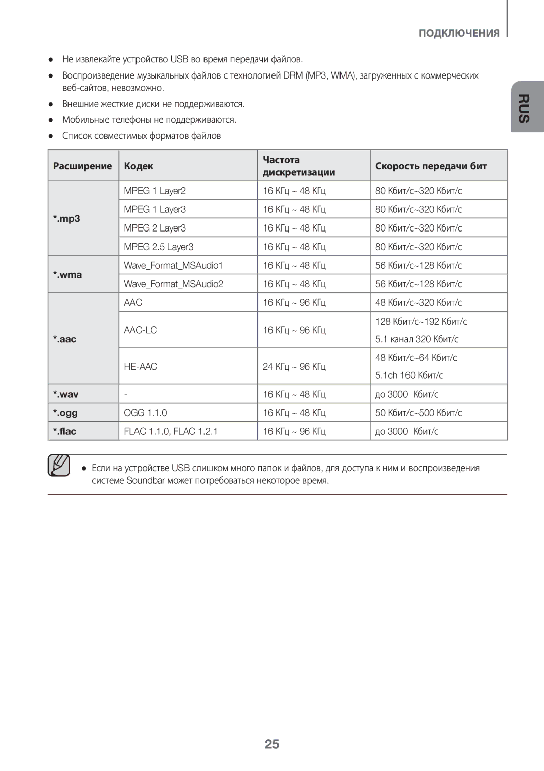 Samsung HW-K360/RU manual Mp3, Wma, Aac, Wav, Ogg, Flac 