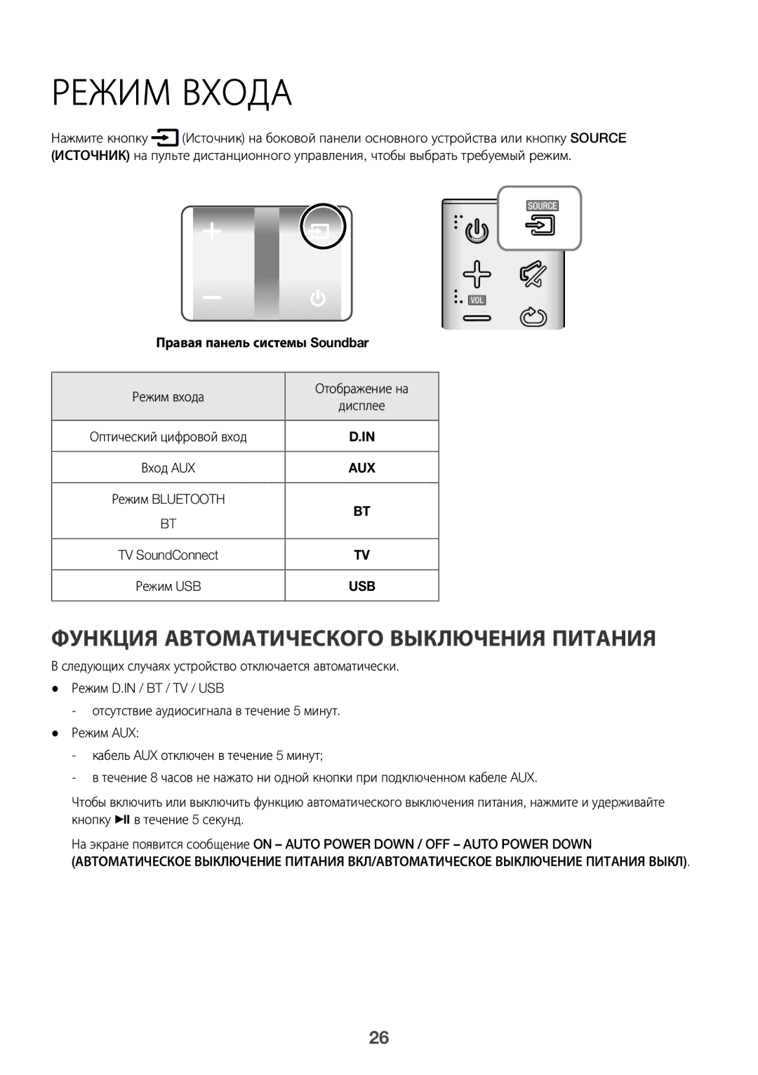 Samsung HW-K360/RU manual Режим Входа, Функция Автоматического Выключения Питания, Правая панель системы Soundbar 