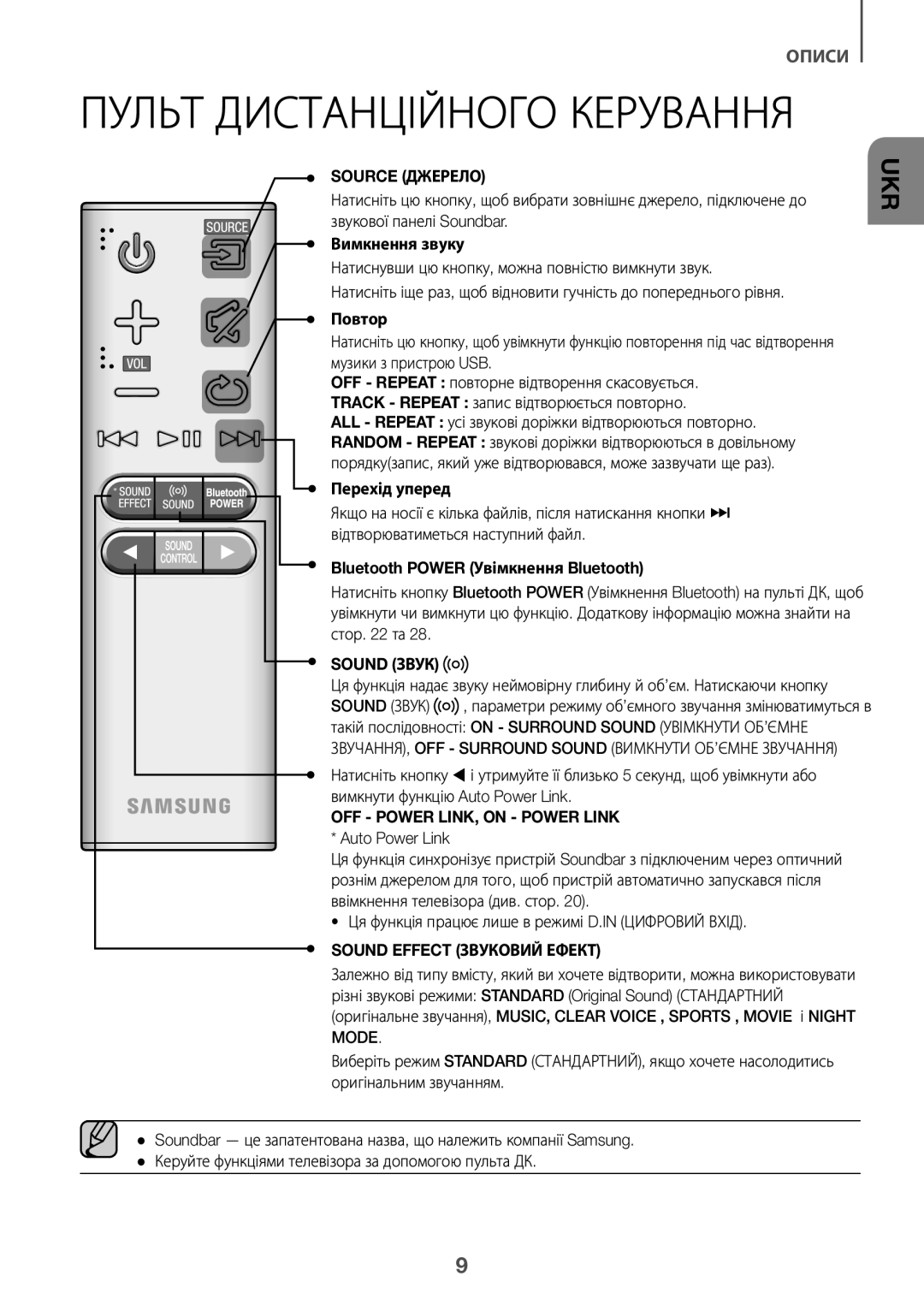 Samsung HW-K360/RU Пульт Дистанційного Керування, Вимкнення звуку, Перехід уперед, Bluetooth Power Увімкнення Bluetooth 