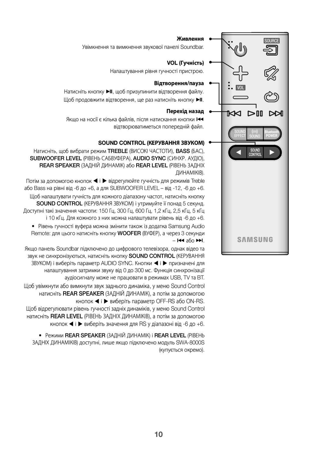 Samsung HW-K360/RU manual Живлення, VOL Гучність, Відтворення/пауза, Перехід назад 