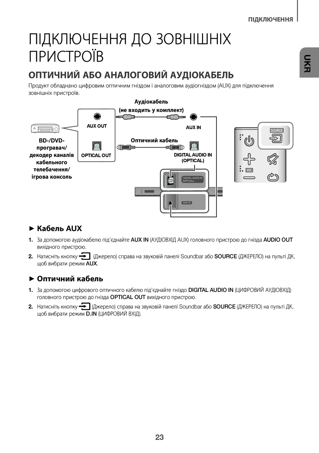 Samsung HW-K360/RU Підключення ДО Зовнішніх Пристроїв, Оптичний АБО Аналоговий Аудіокабель, ++Оптичний кабель, Кабельного 